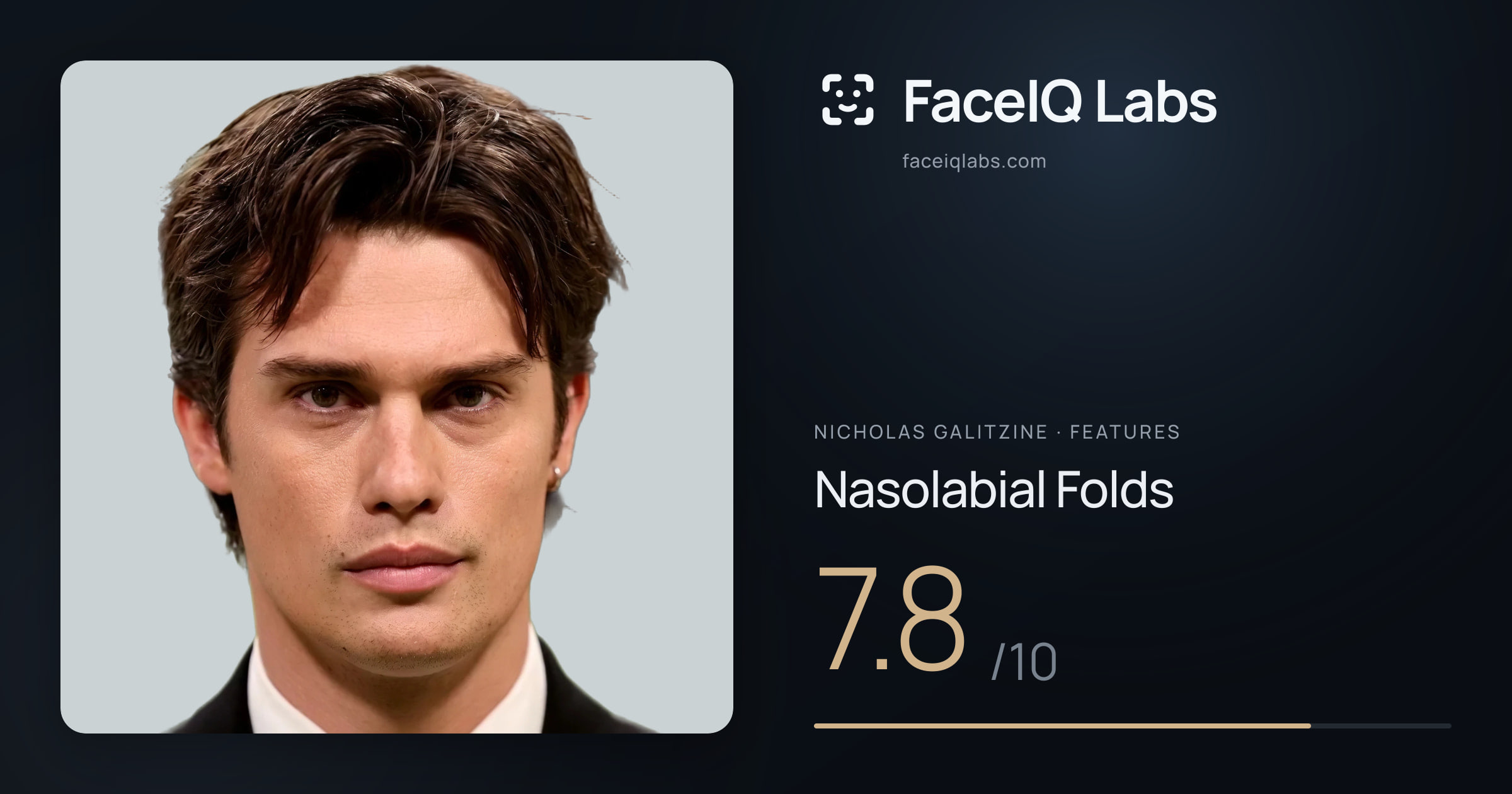 Nicholas Galitzine Nasolabial Folds: 7.8/10, drawn on the photo