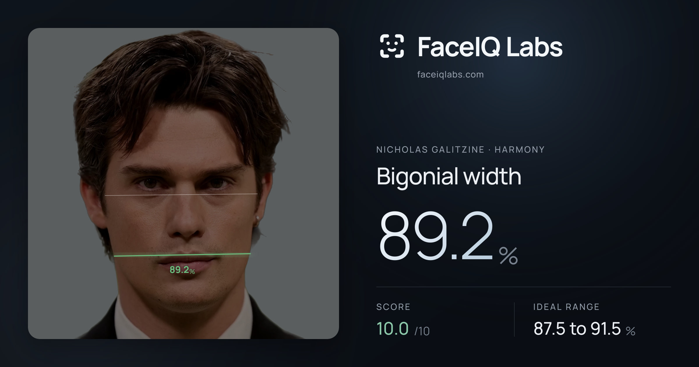 Nicholas Galitzine Bigonial width: 89.2%, drawn on the photo
