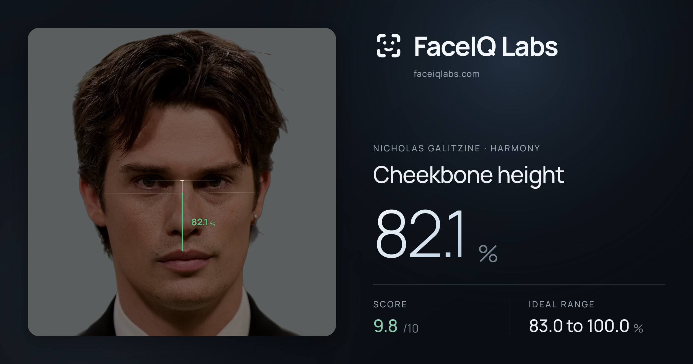 Nicholas Galitzine Cheekbone height: 82.1%, drawn on the photo