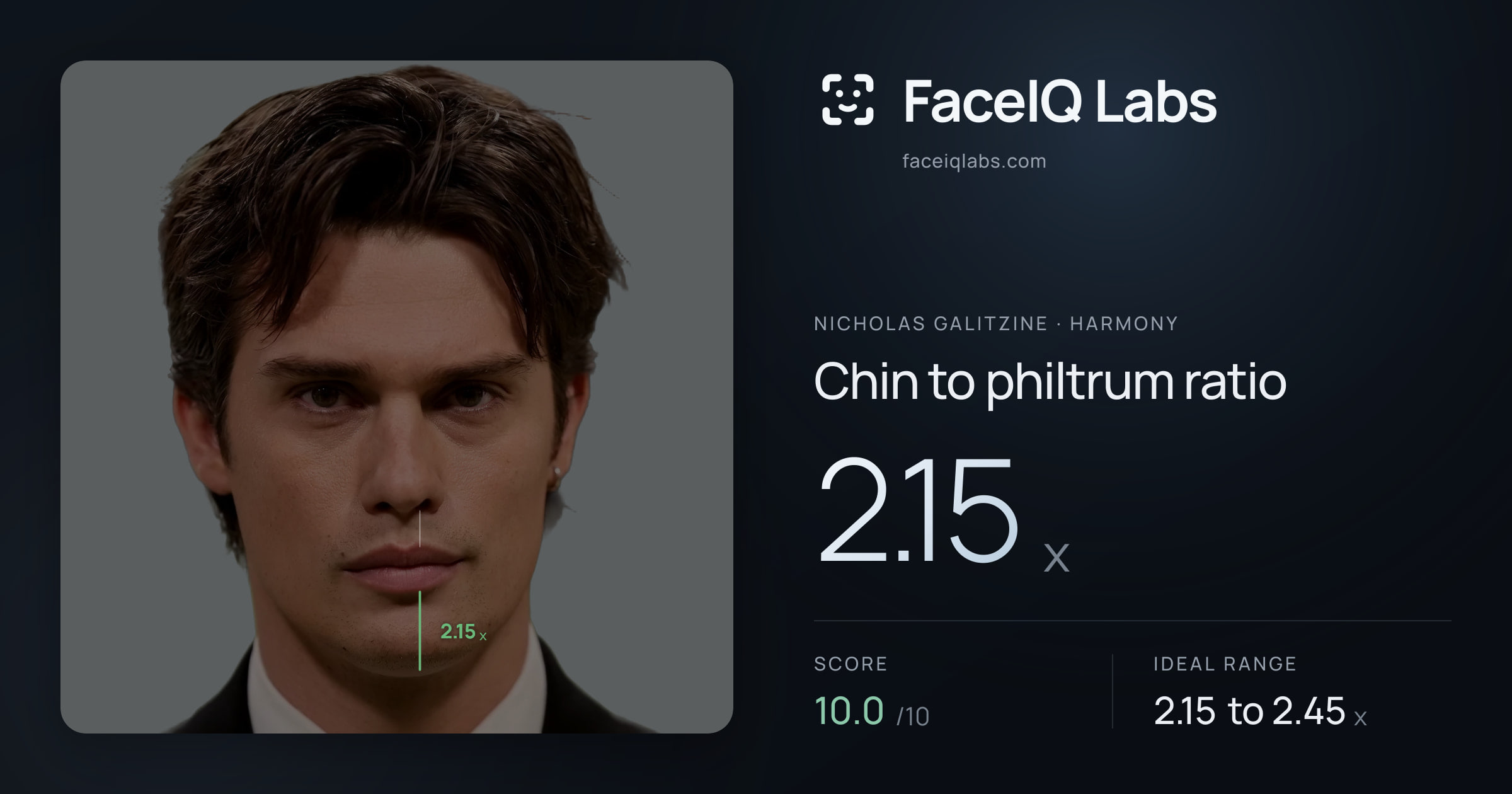 Nicholas Galitzine Chin to philtrum ratio: 2.15x, drawn on the photo