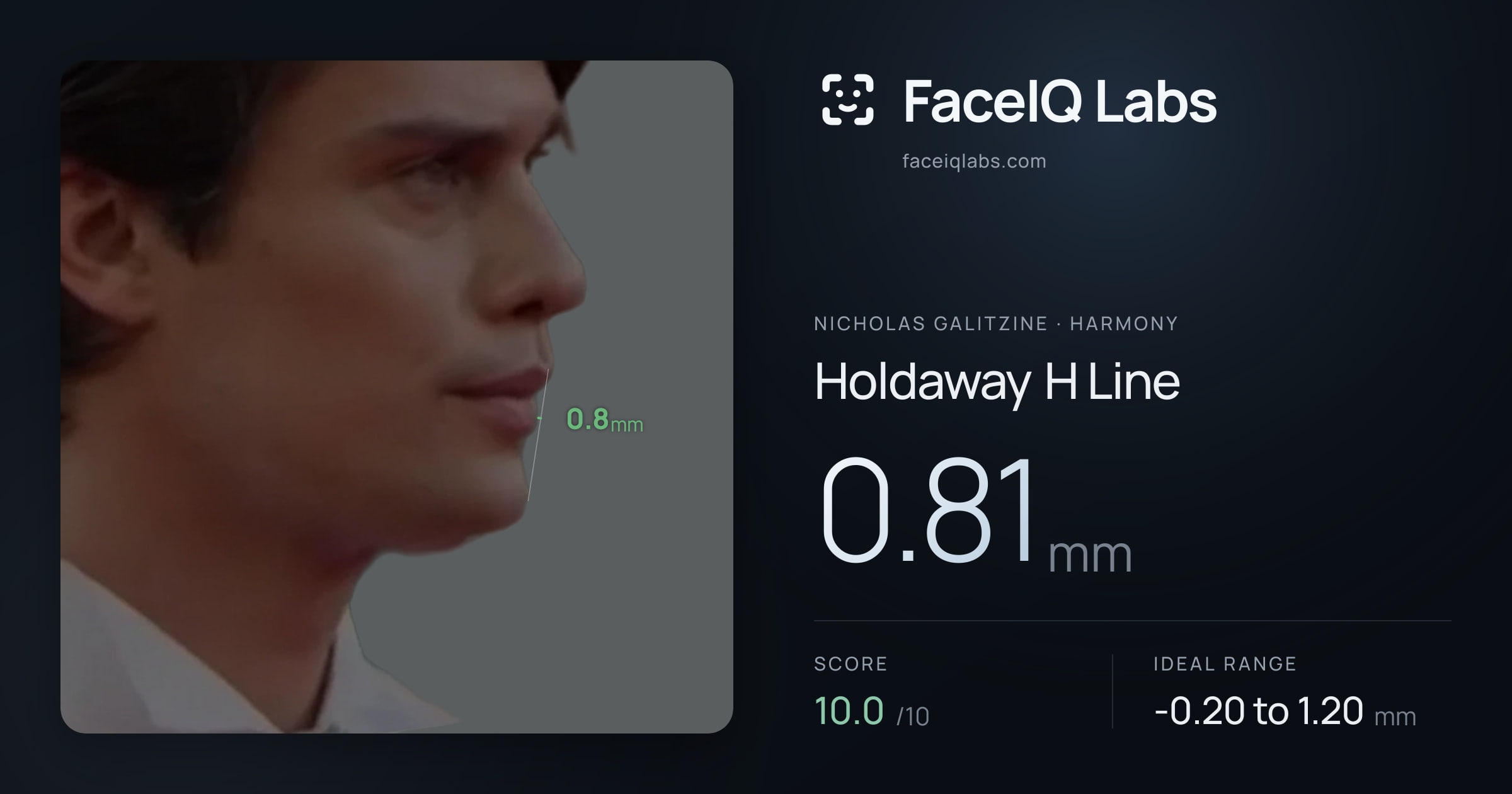 Nicholas Galitzine Holdaway H Line: 0.81mm, drawn on the photo