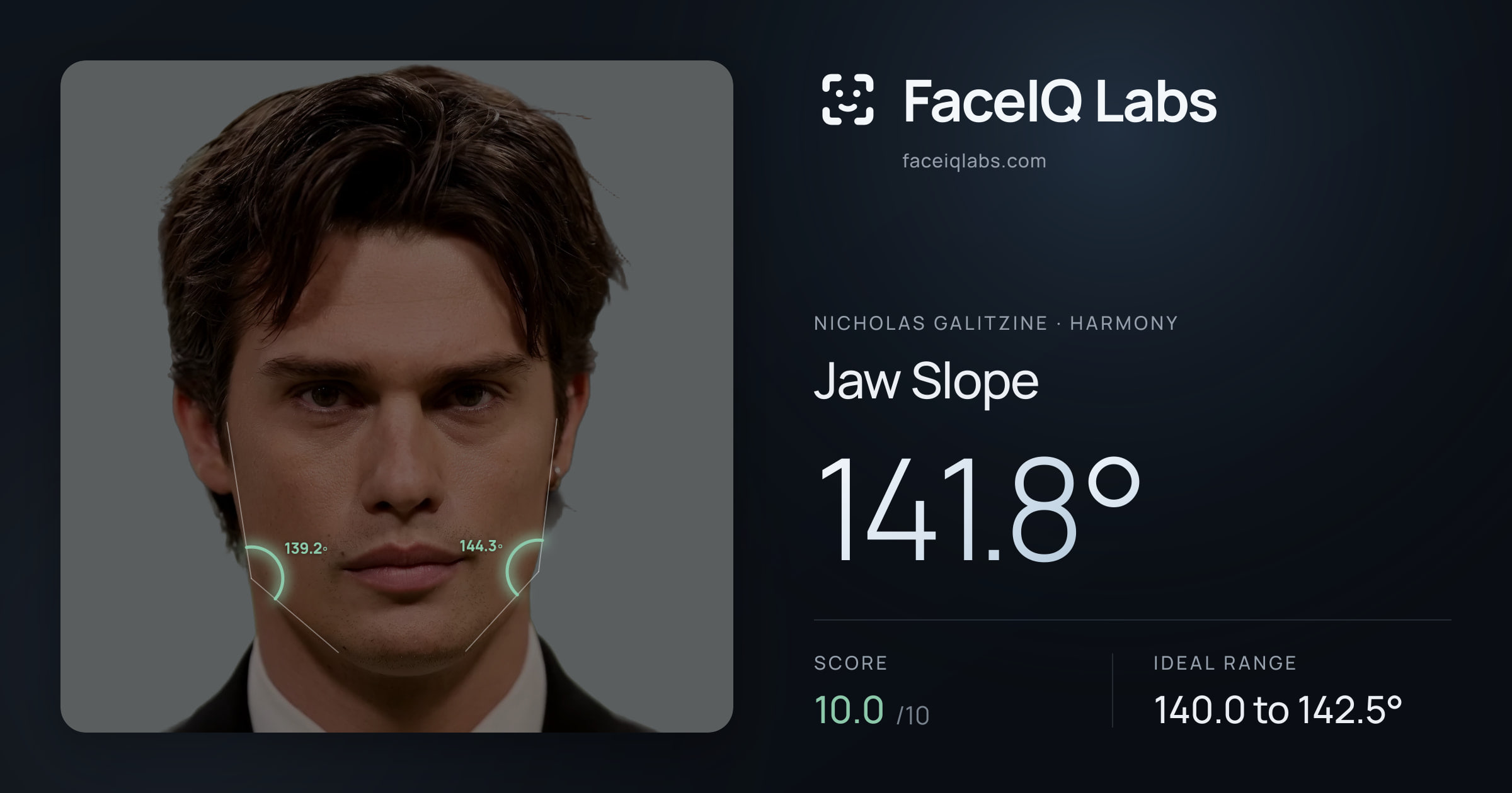 Nicholas Galitzine Jaw Slope: 141.8°, drawn on the photo