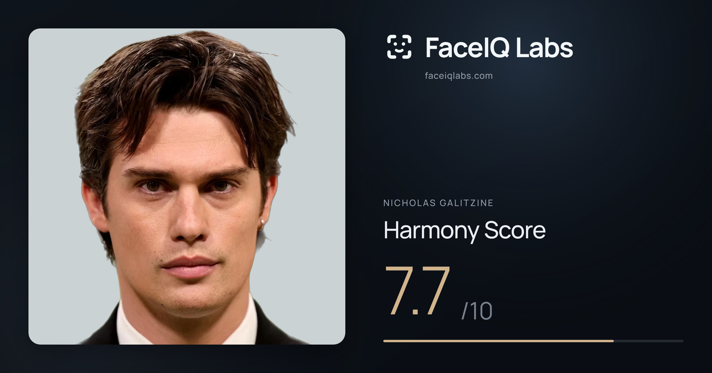 Nicholas Galitzine Harmony: 7.7/10, with each ratio's score