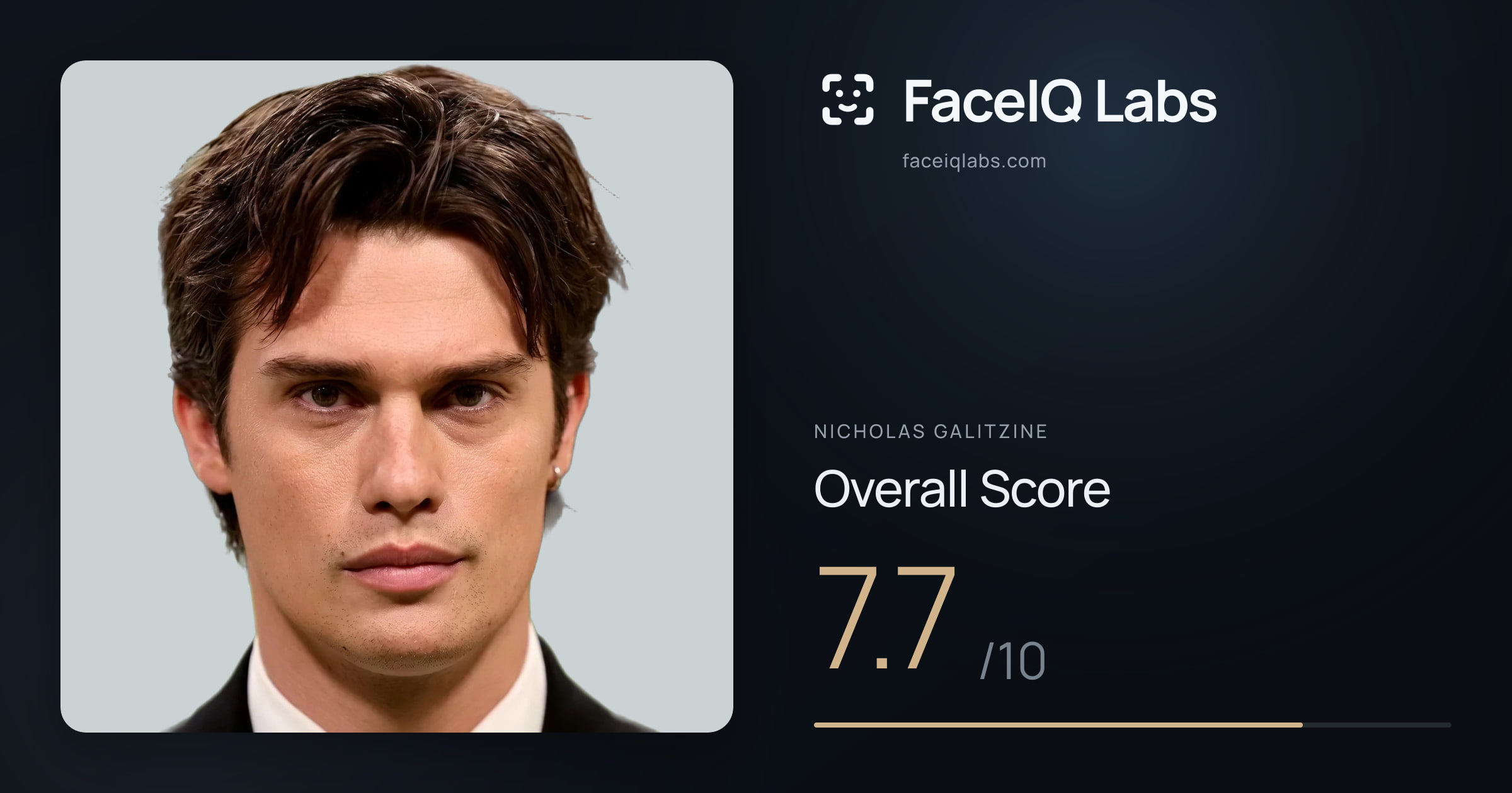 Nicholas Galitzine face rating: 7.7/10, with each section's score