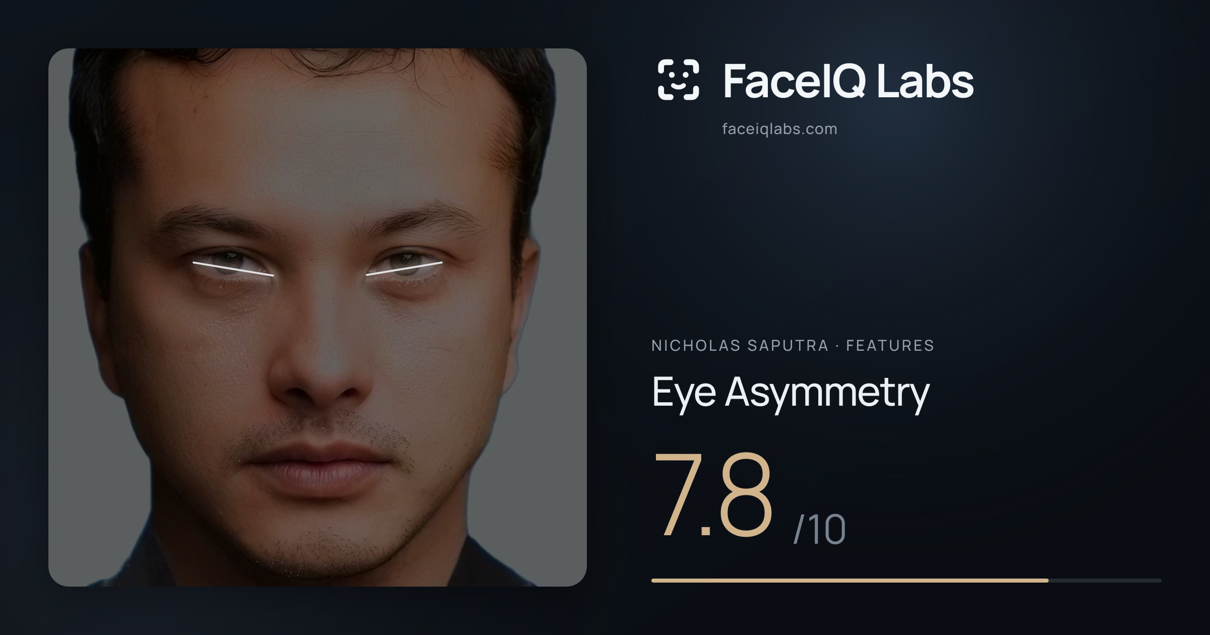 Nicholas Saputra Eye Asymmetry: 7.8/10, drawn on the photo