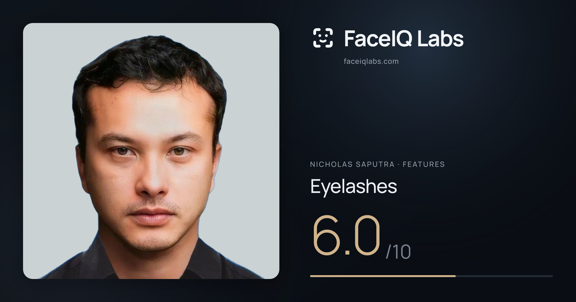 Nicholas Saputra Eyelashes: 6.0/10, drawn on the photo