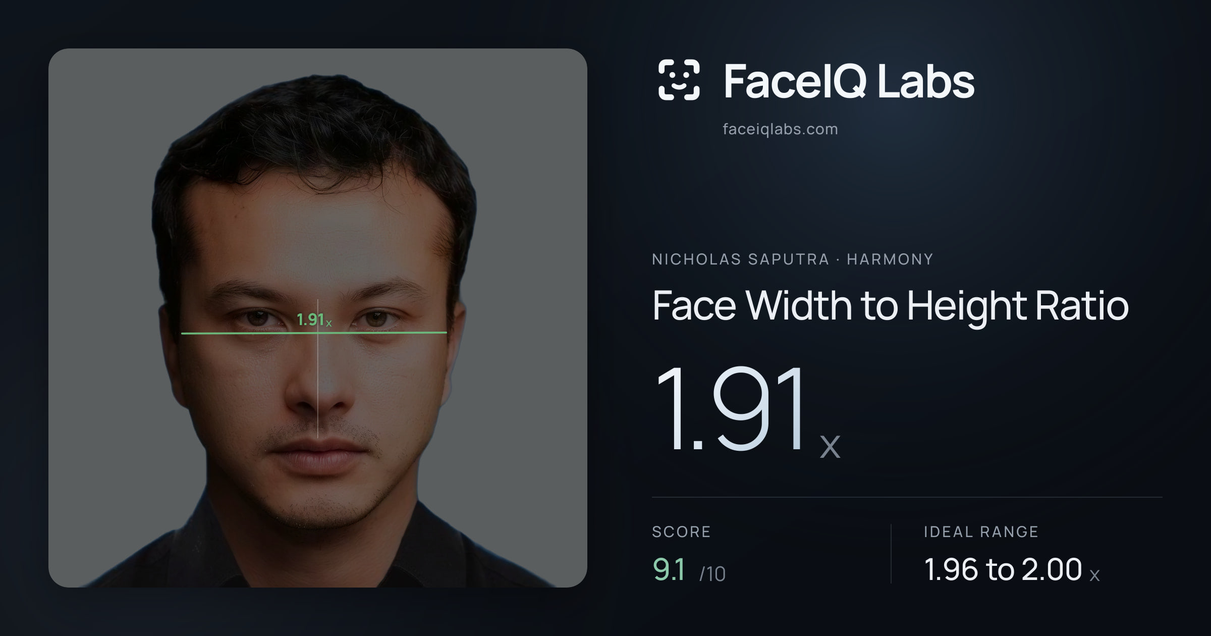 Nicholas Saputra Face Width to Height Ratio: 1.91x, drawn on the photo
