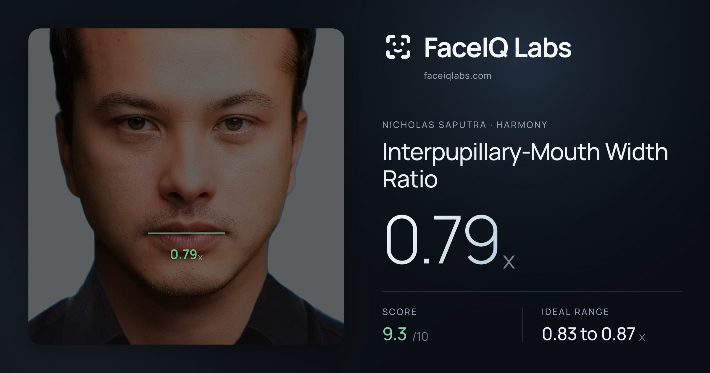 Nicholas Saputra Interpupillary-Mouth Width Ratio: 0.79x, drawn on the photo