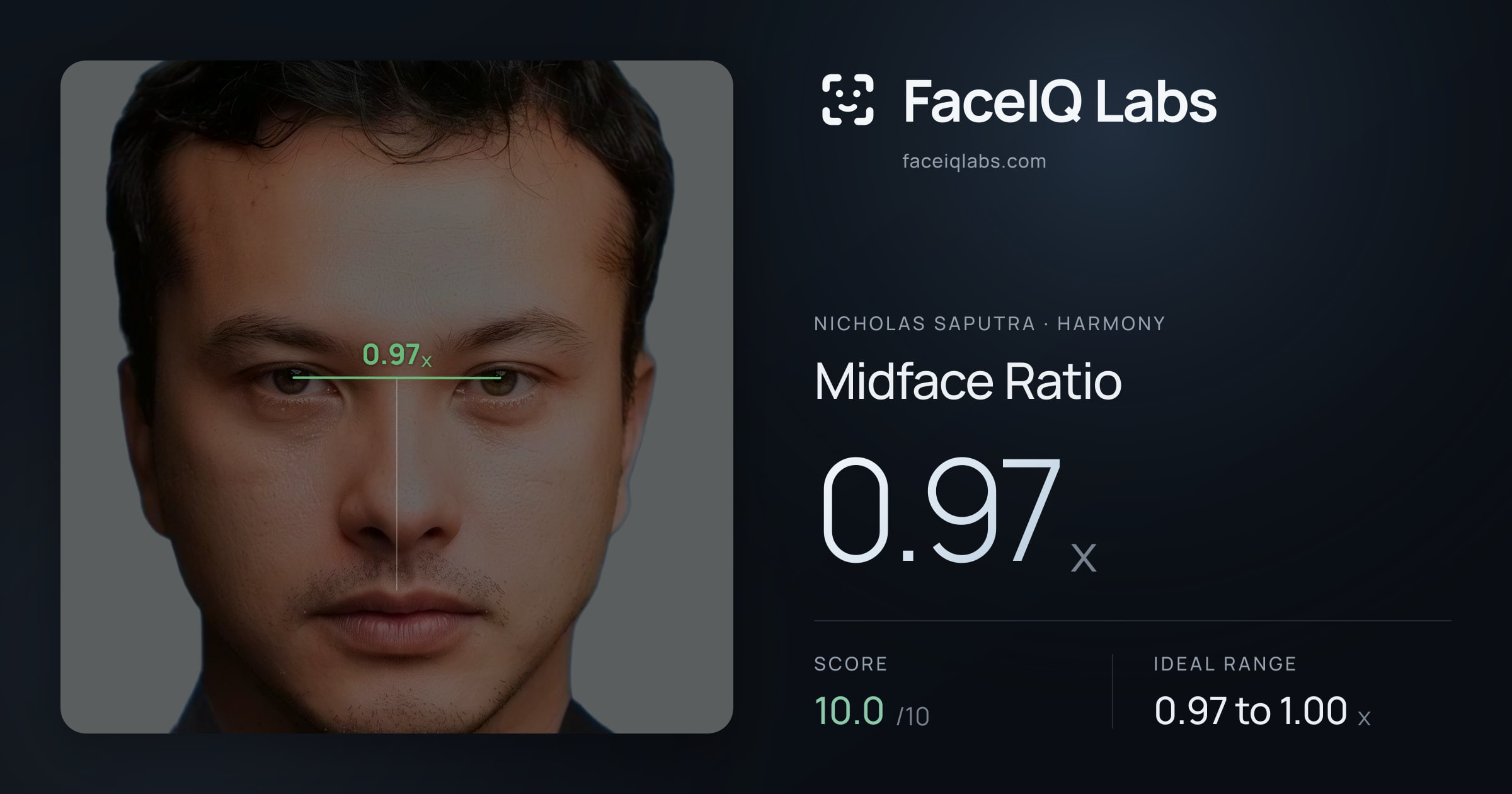 Nicholas Saputra Midface Ratio: 0.97x, drawn on the photo