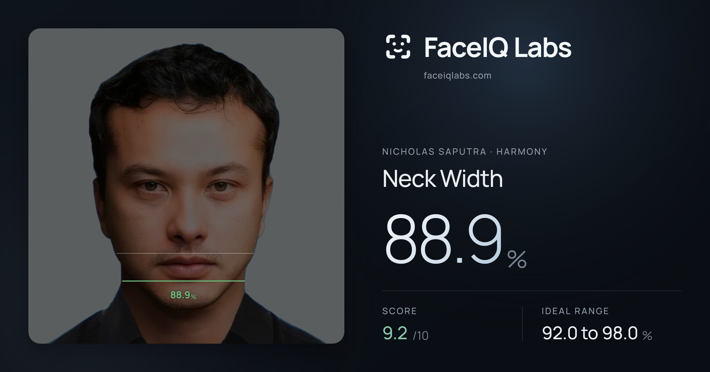 Nicholas Saputra Neck Width: 88.9%, drawn on the photo