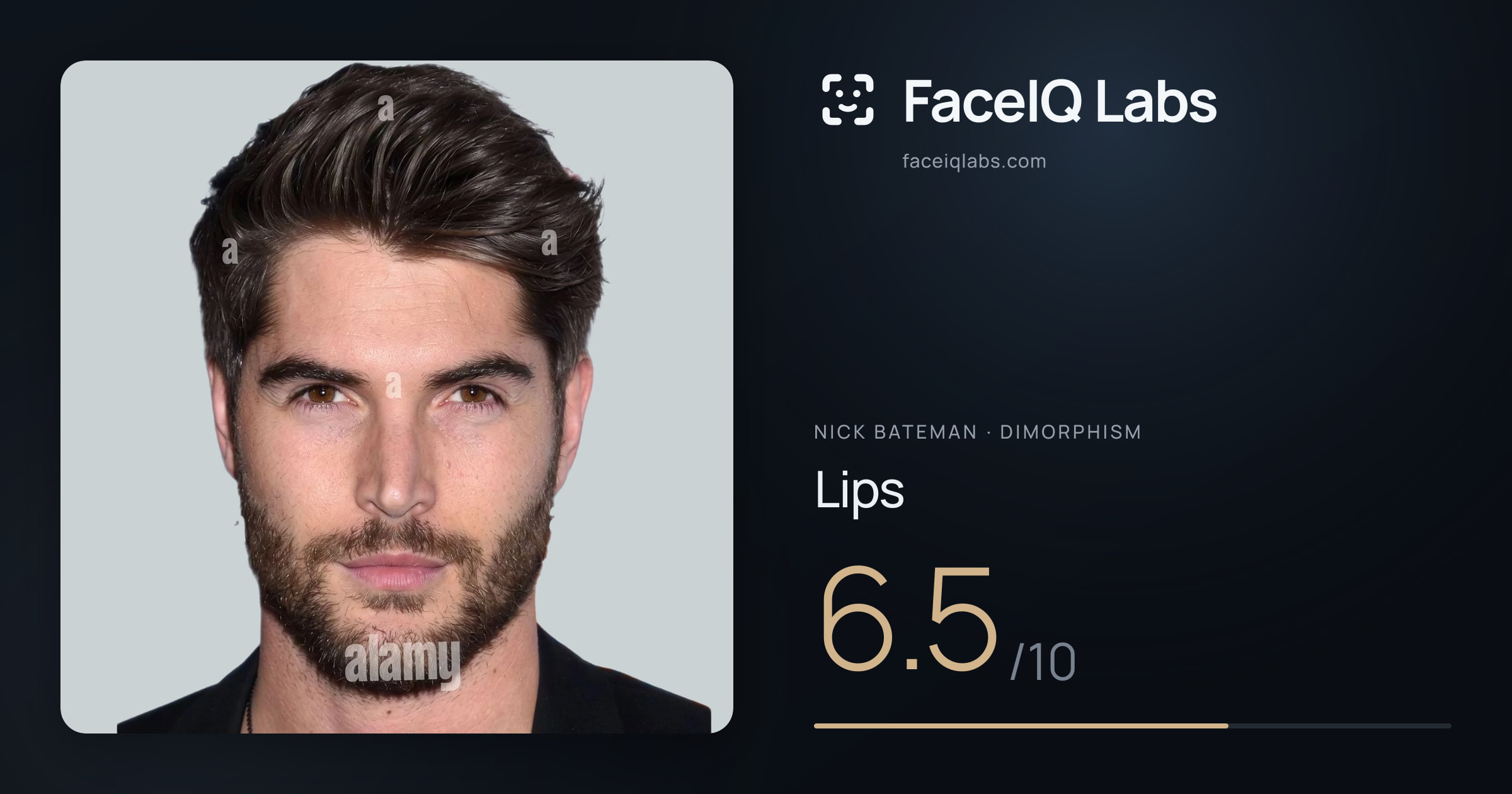 Nick Bateman Lips: 6.5/10, drawn on the photo