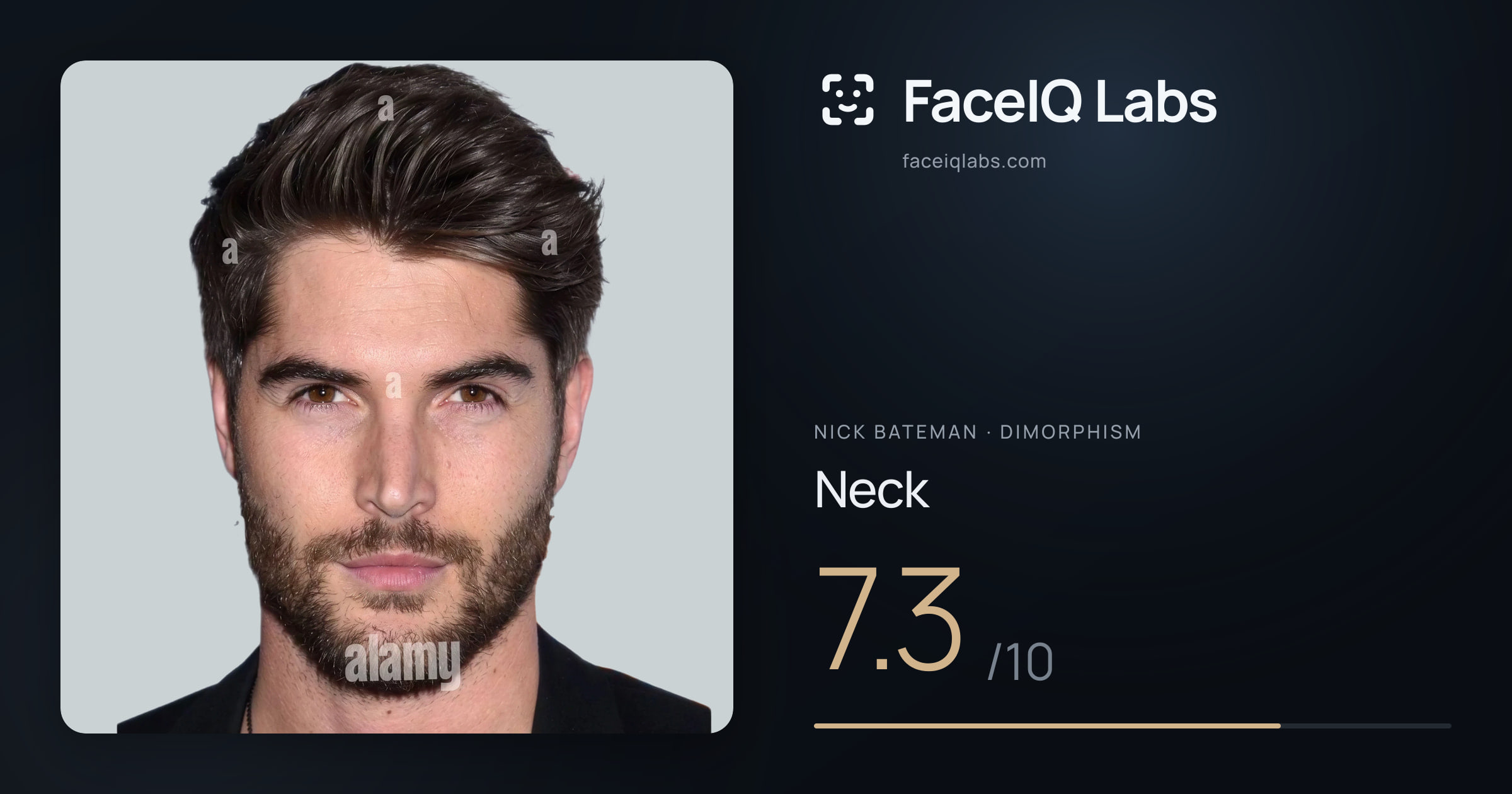 Nick Bateman Neck: 7.1/10, drawn on the photo