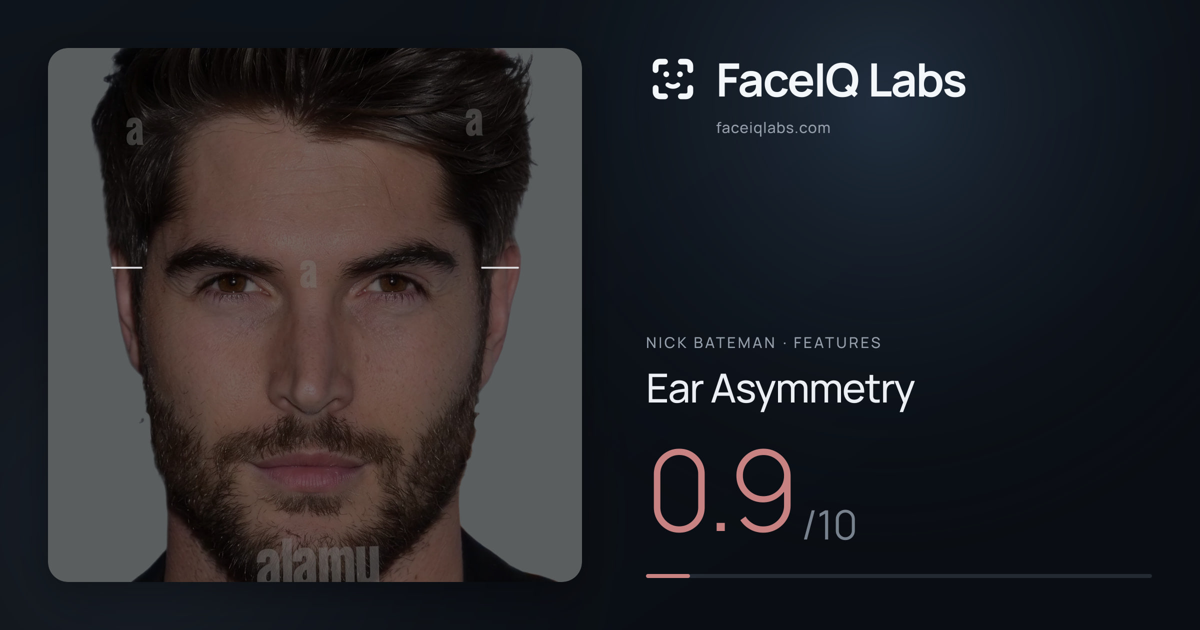 Nick Bateman Ear Asymmetry: 0.9/10, drawn on the photo