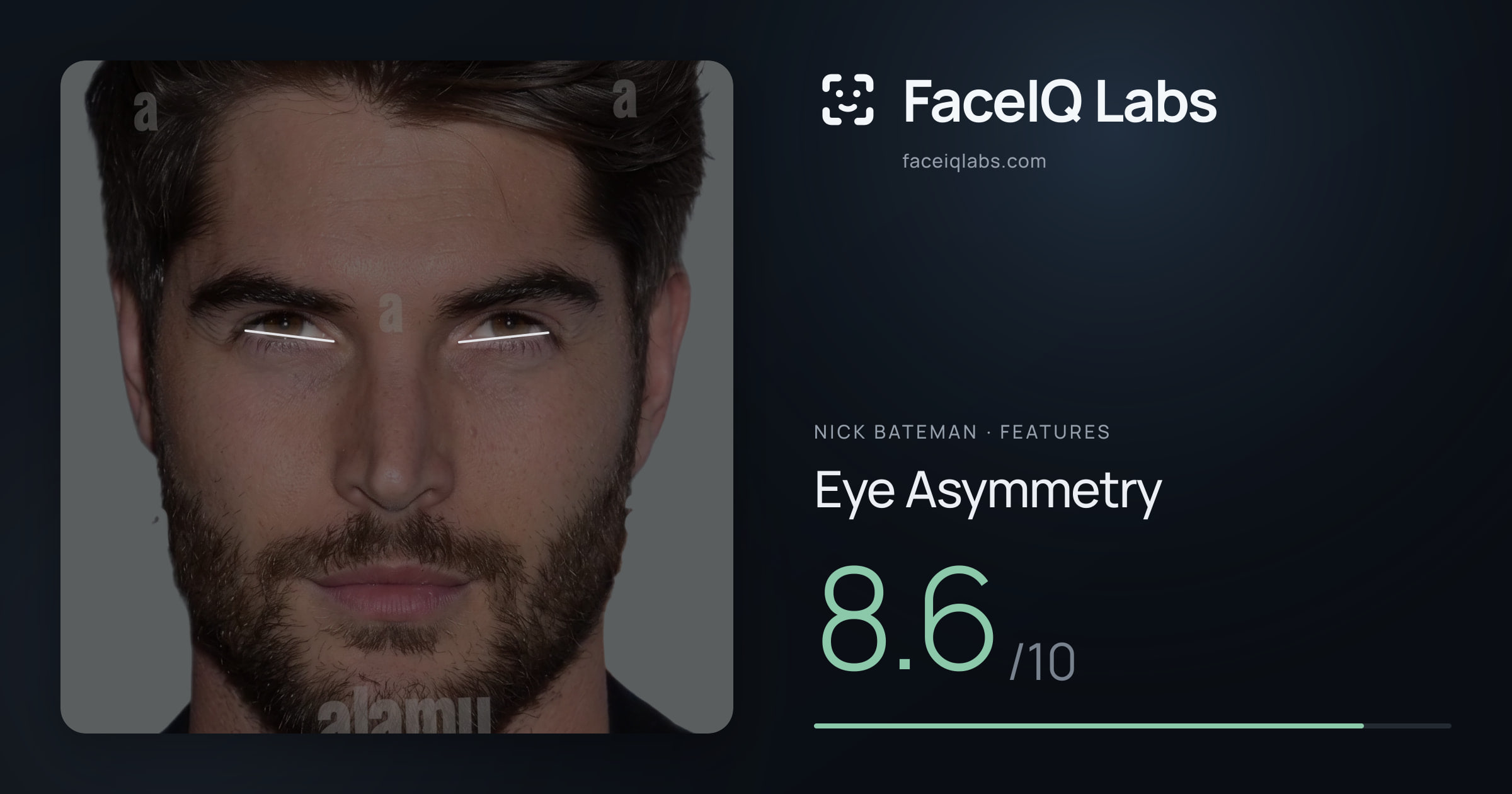 Nick Bateman Eye Asymmetry: 5.2/10, drawn on the photo