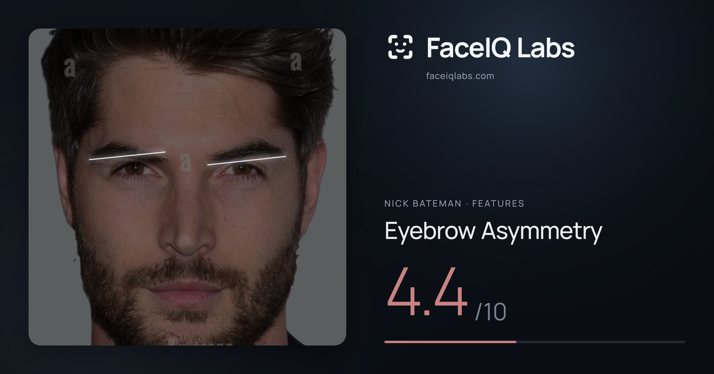 Nick Bateman Eyebrow Asymmetry: 4.4/10, drawn on the photo