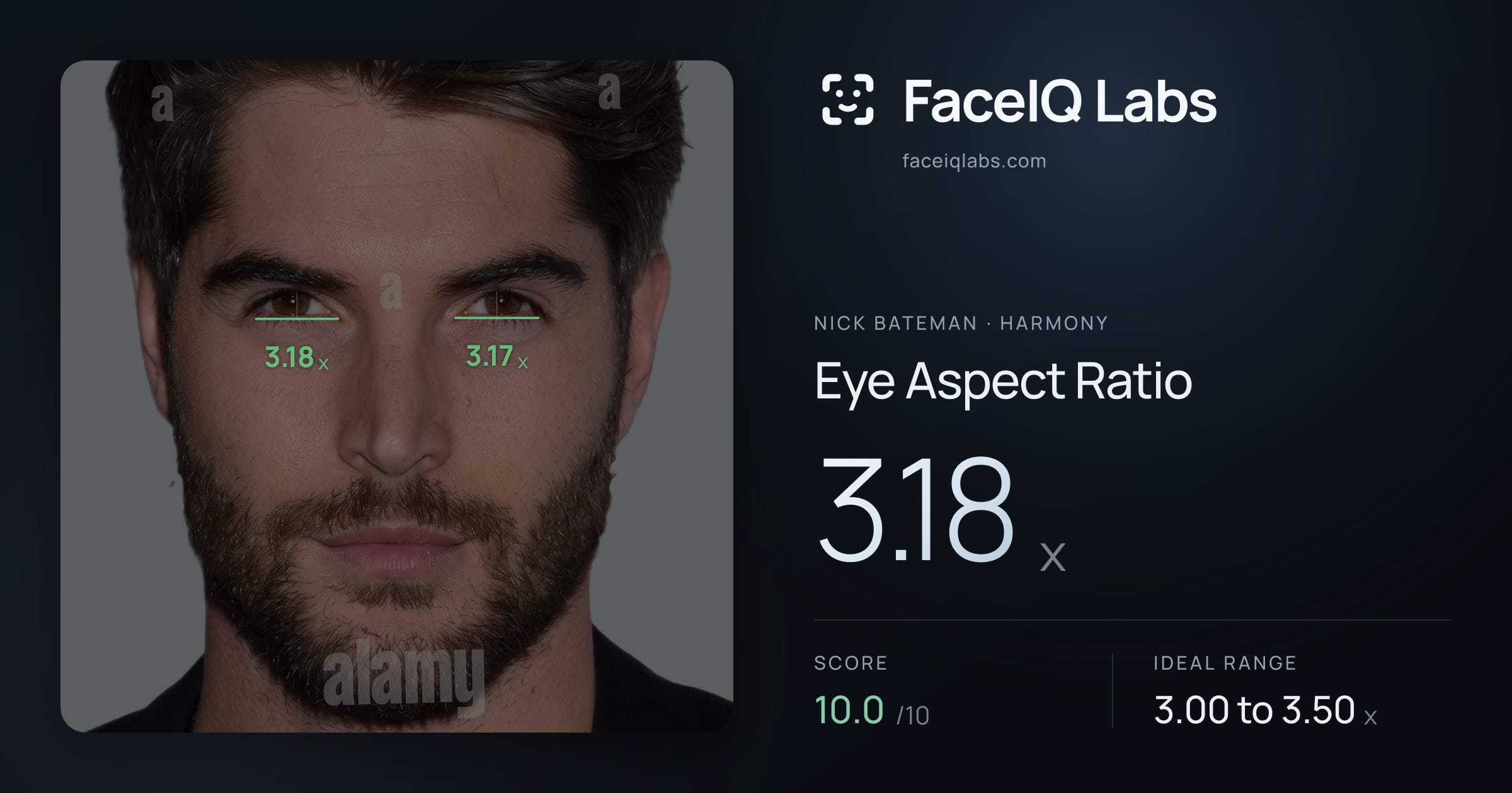 Nick Bateman Eye Aspect Ratio: 3.18x, drawn on the photo