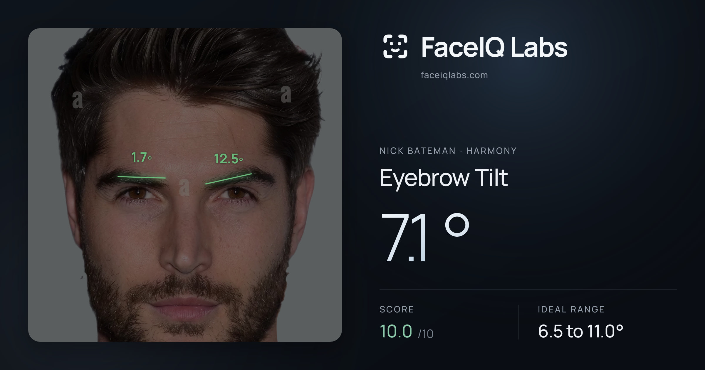 Nick Bateman Eyebrow Tilt: 7.1°, drawn on the photo