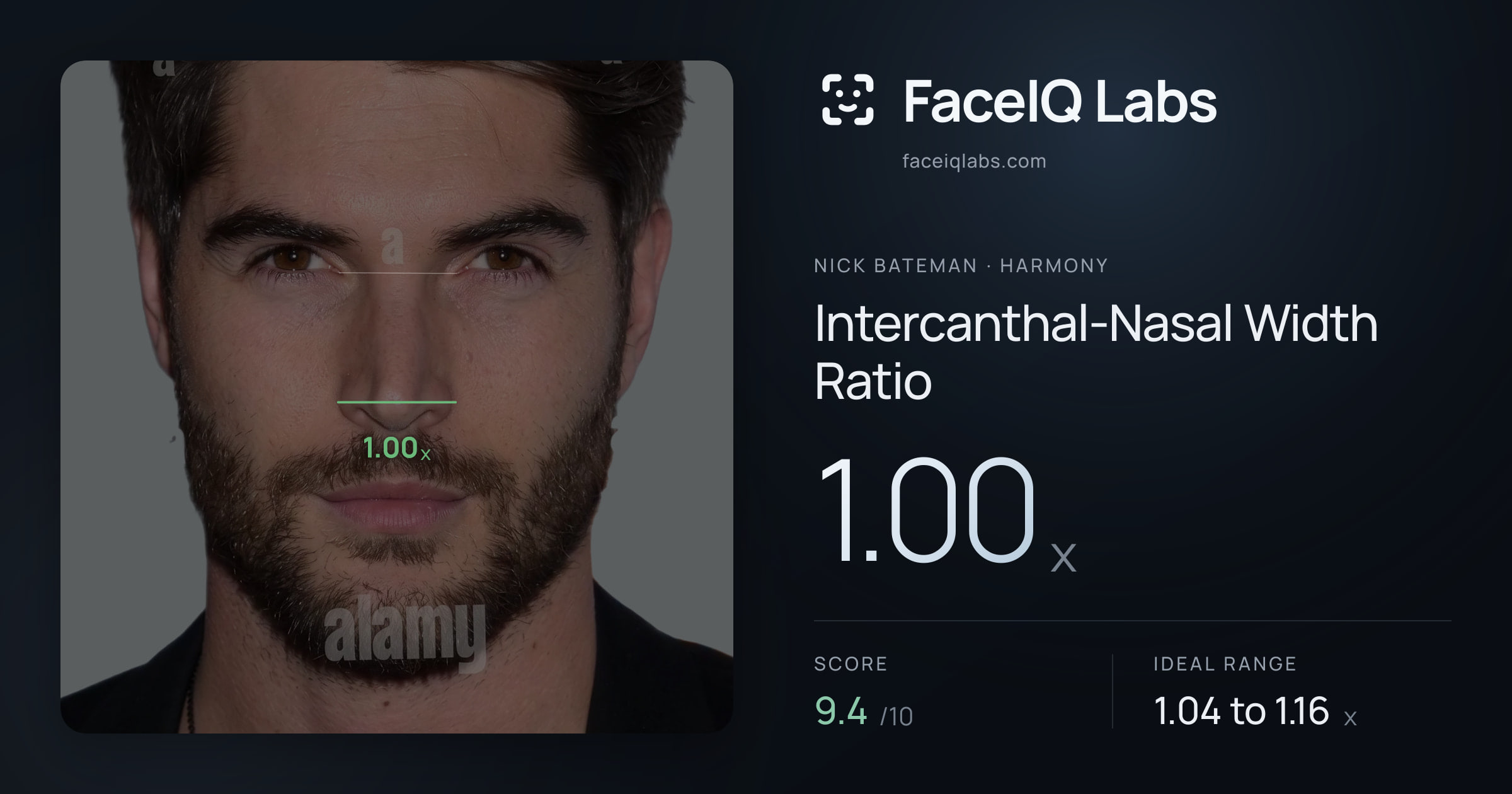 Nick Bateman Intercanthal-Nasal Width Ratio: 1.00x, drawn on the photo