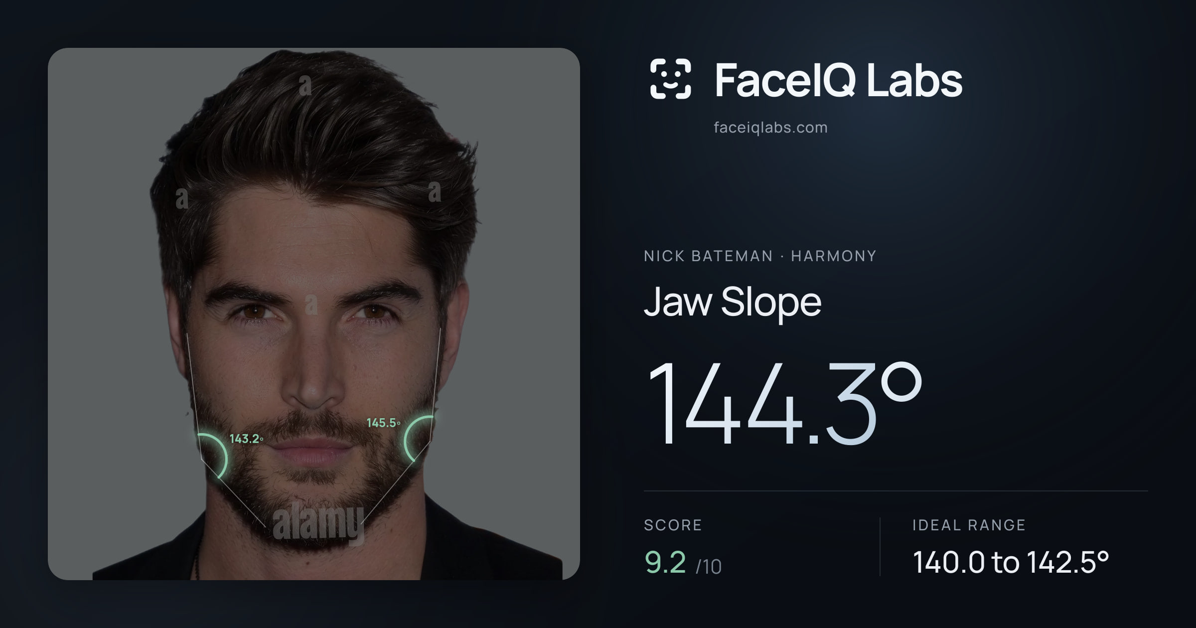 Nick Bateman Jaw Slope: 144.3°, drawn on the photo