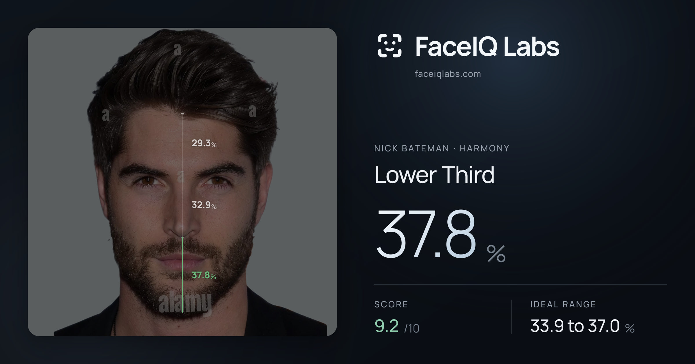 Nick Bateman Lower Third: 37.8%, drawn on the photo