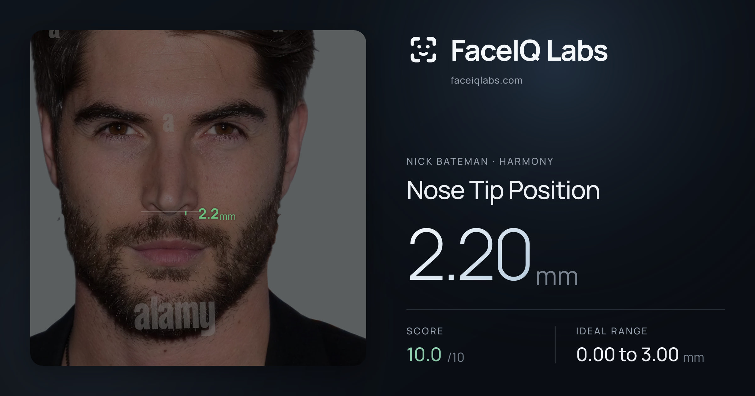 Nick Bateman Nose Tip Position: 2.16mm, drawn on the photo