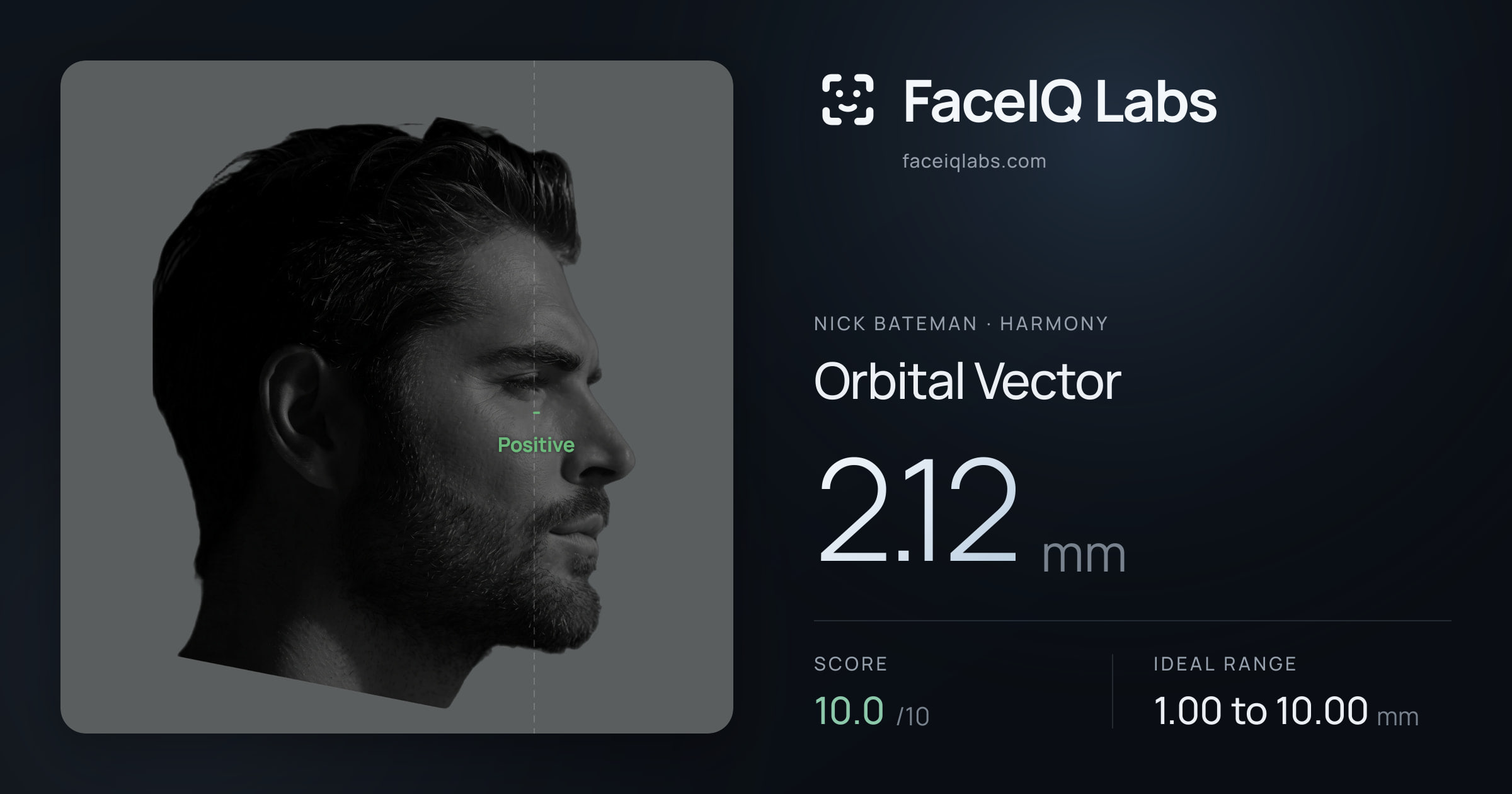 Nick Bateman Orbital Vector: 2.14mm, drawn on the photo