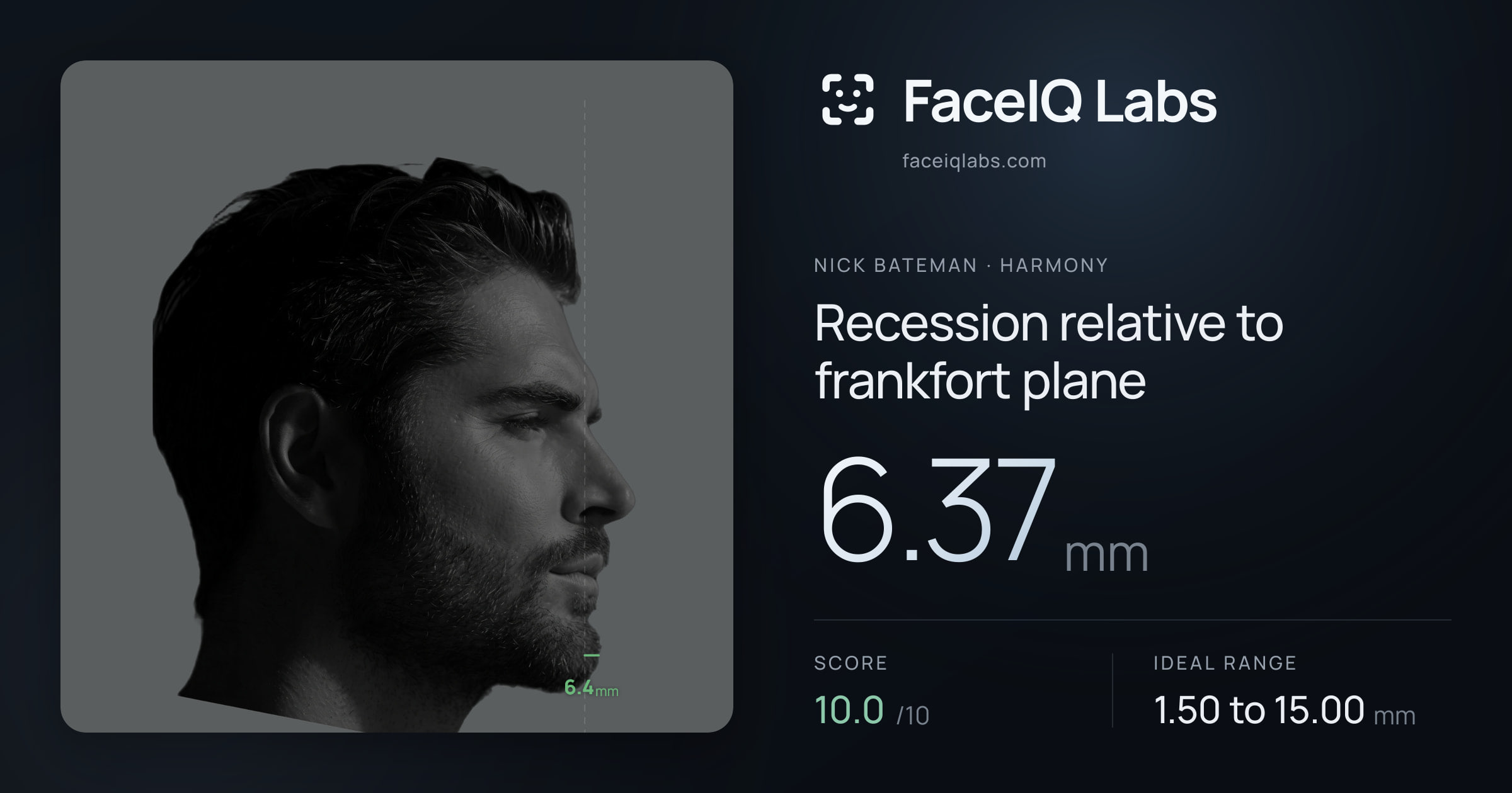 Nick Bateman Recession relative to frankfort plane: 6.37mm, drawn on the photo