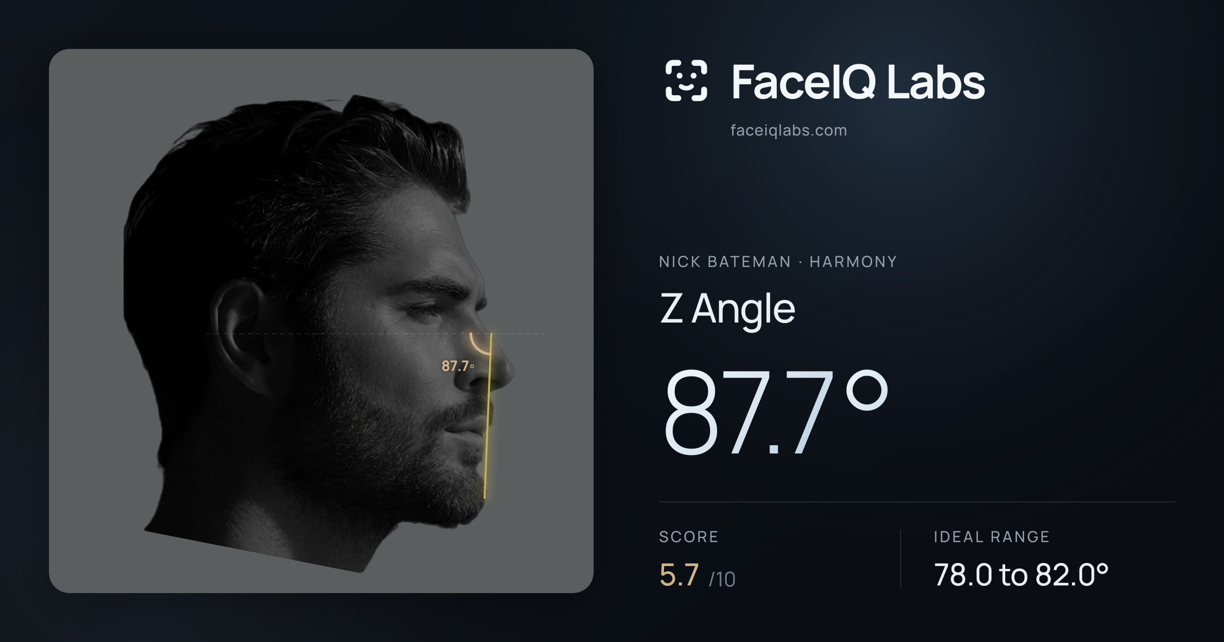Nick Bateman Z Angle: 87.7°, drawn on the photo