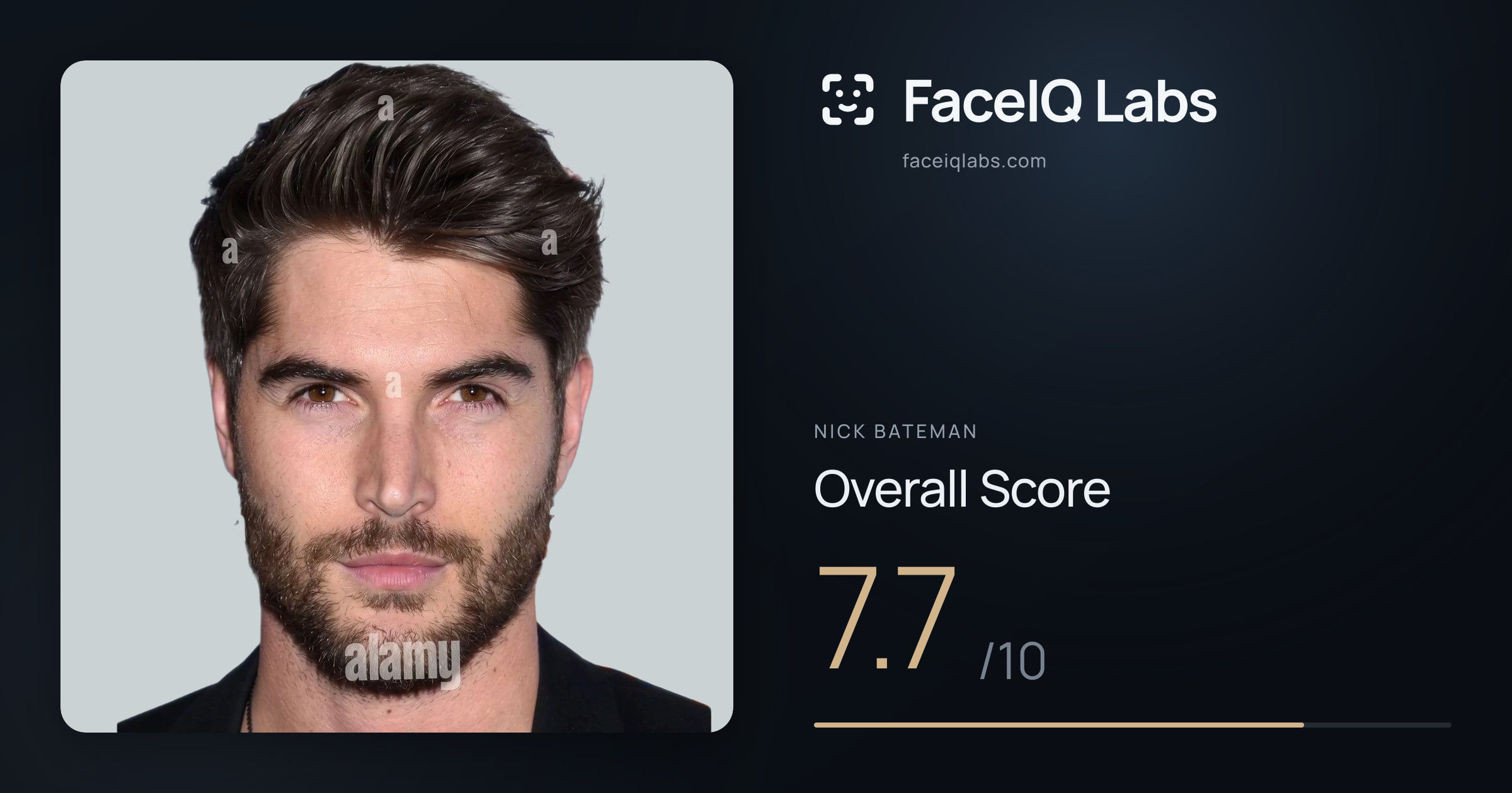 Nick Bateman face rating: 7.6/10, with each section's score