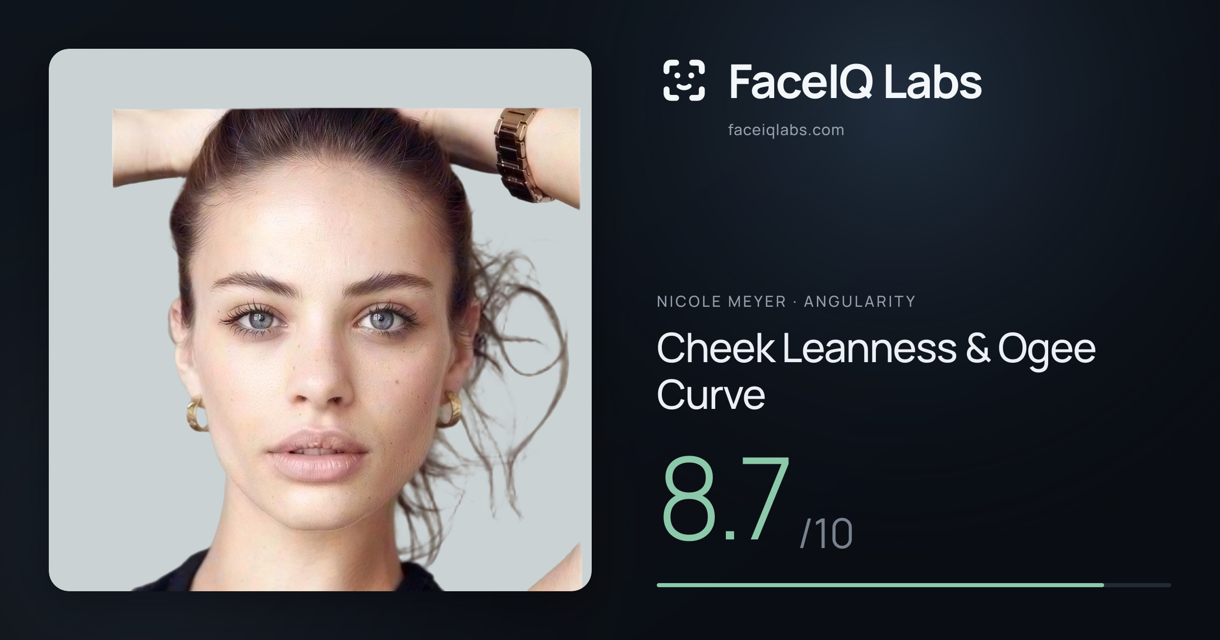 Nicole Meyer Cheek Leanness & Ogee Curve: 8.7/10, drawn on the photo
