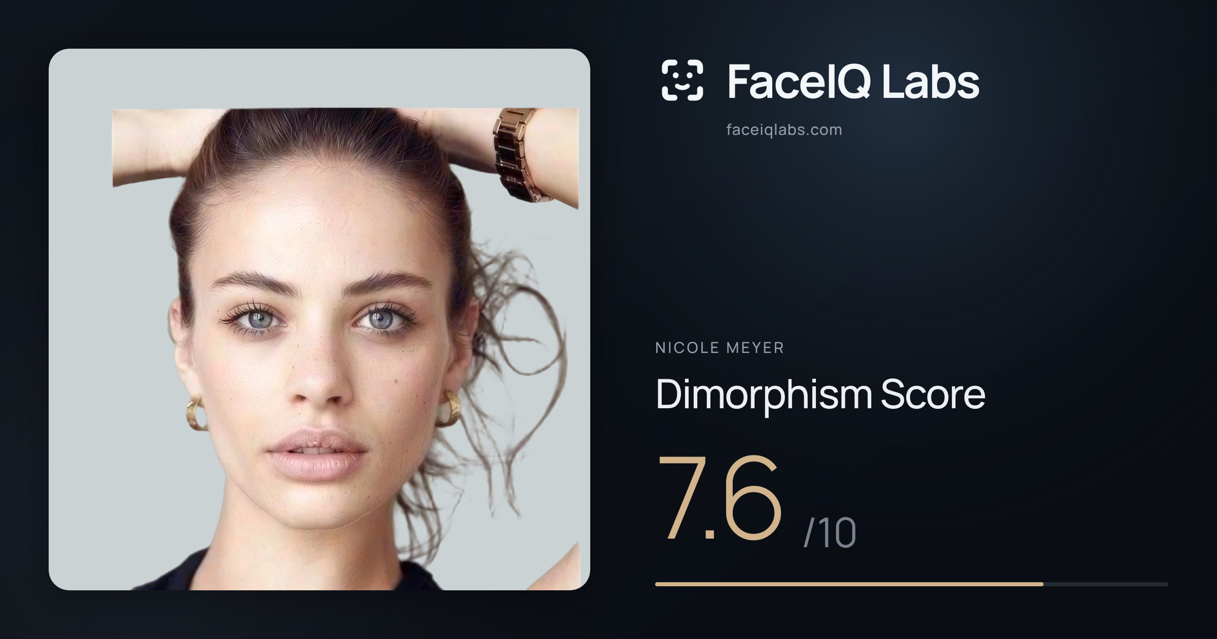 Nicole Meyer Dimorphism: 7.6/10, with each assessment drawn on the photo