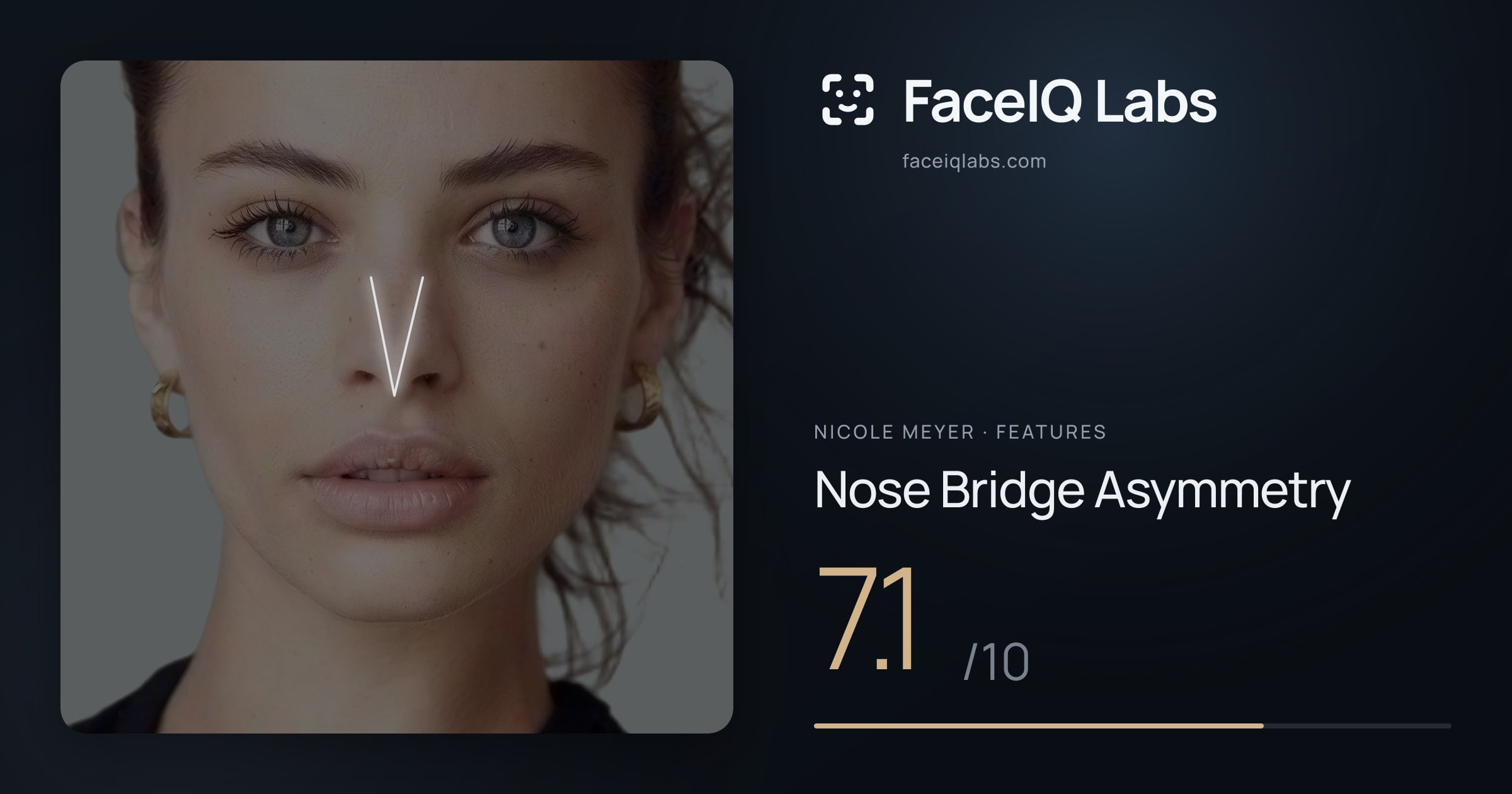 Nicole Meyer Nose Bridge Asymmetry: 7.1/10, drawn on the photo