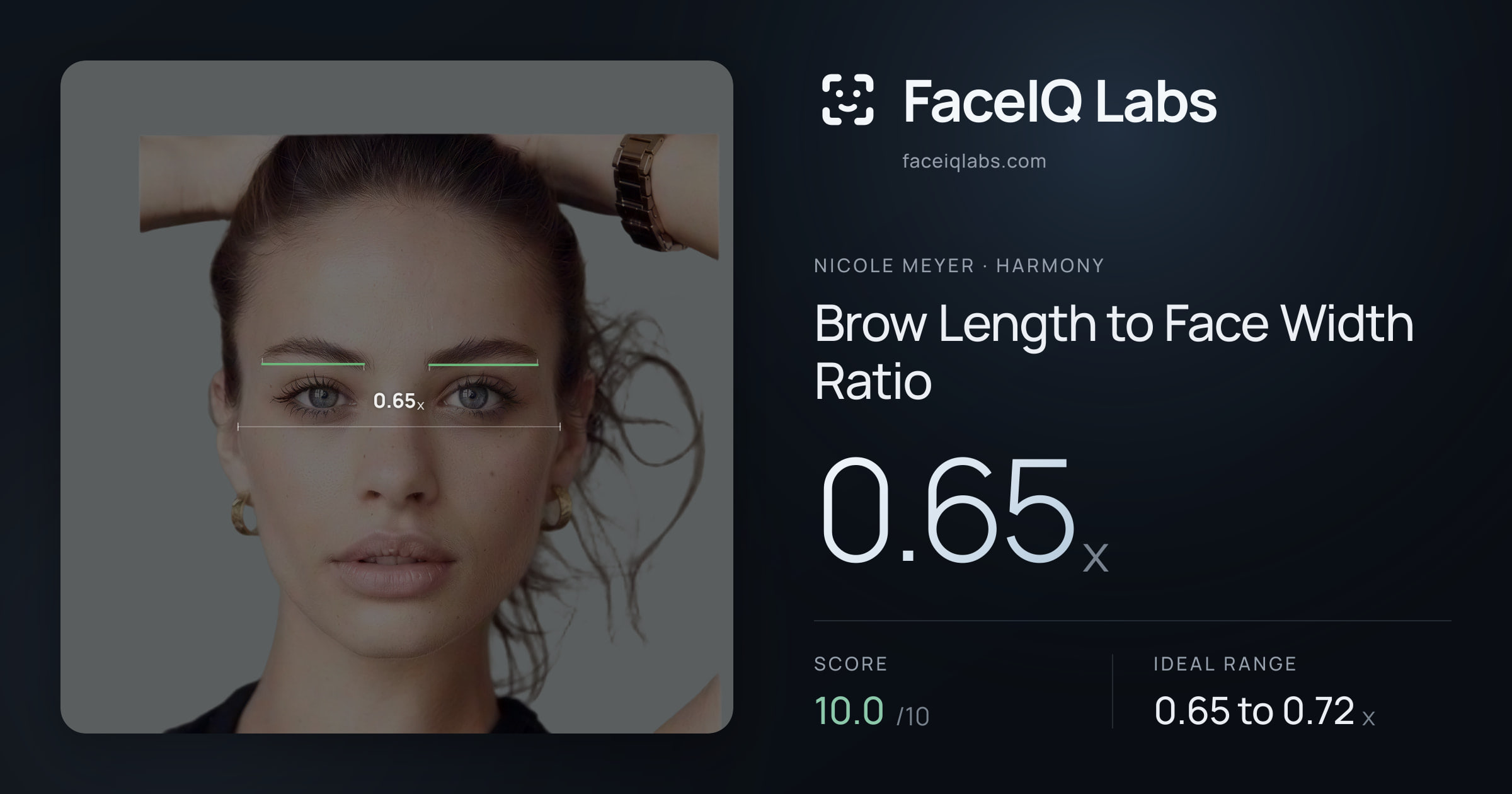 Nicole Meyer Brow Length to Face Width Ratio: 0.65x, drawn on the photo