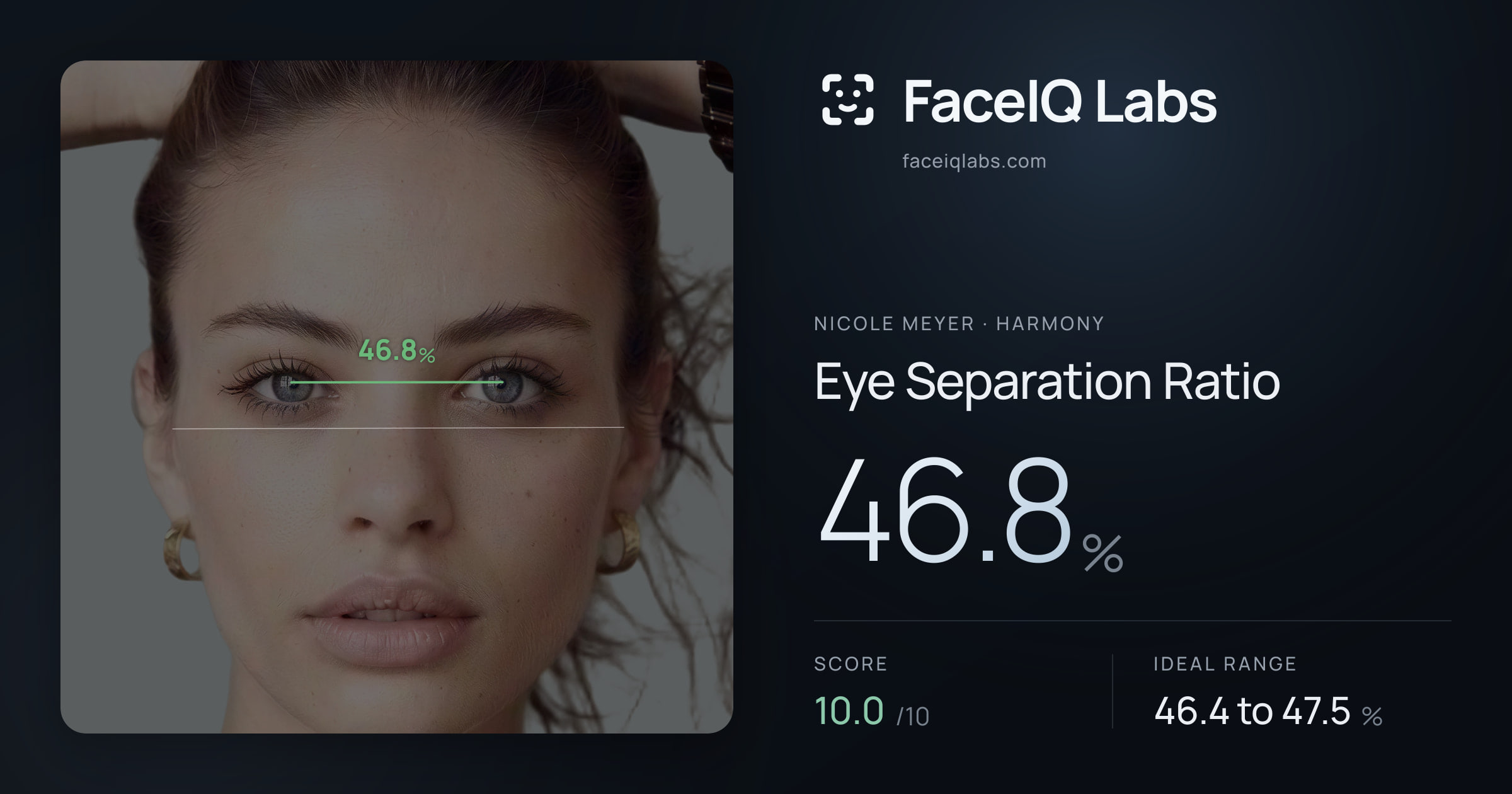 Nicole Meyer Eye Separation Ratio: 46.8%, drawn on the photo