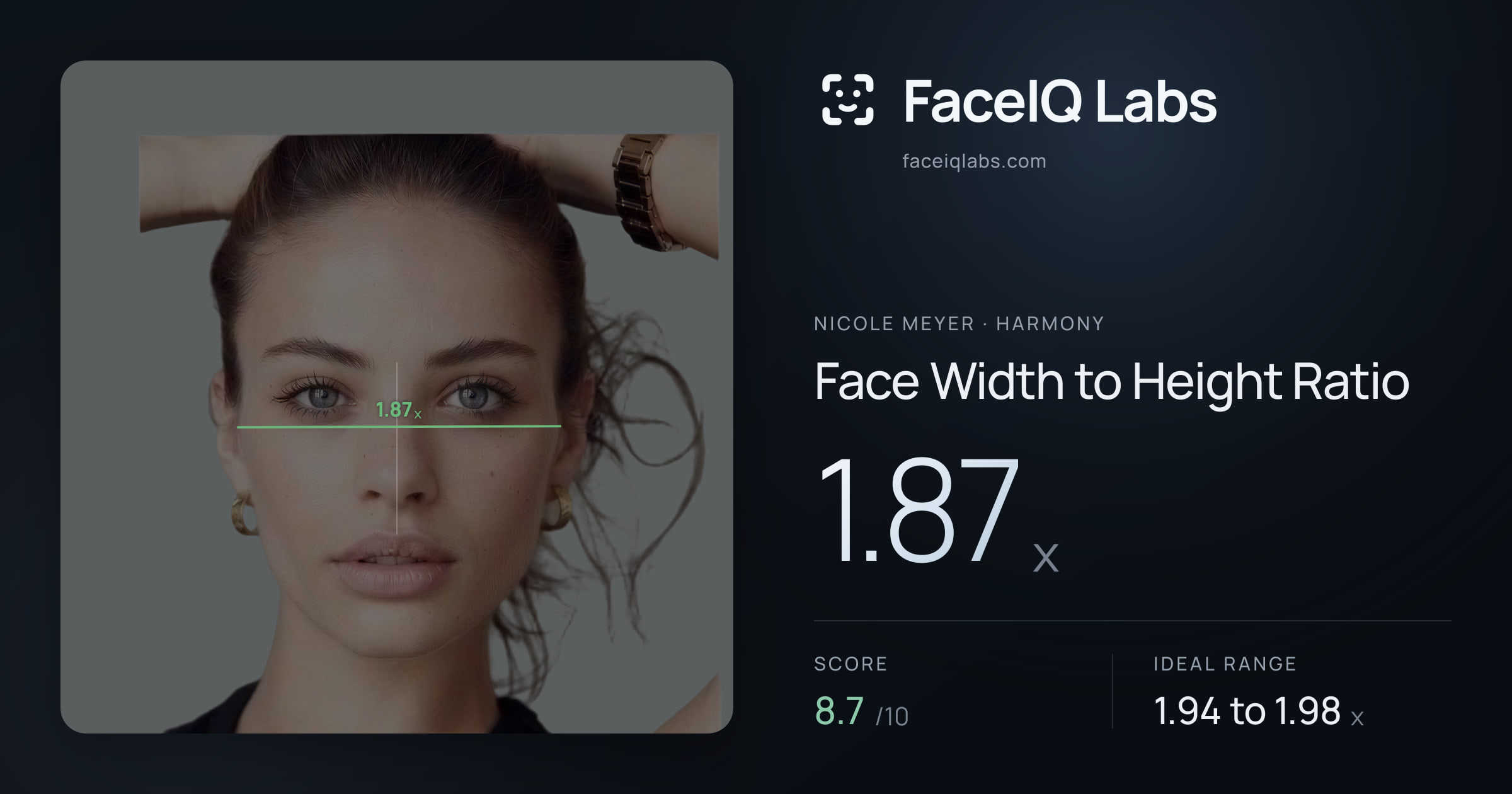 Nicole Meyer Face Width to Height Ratio: 1.87x, drawn on the photo