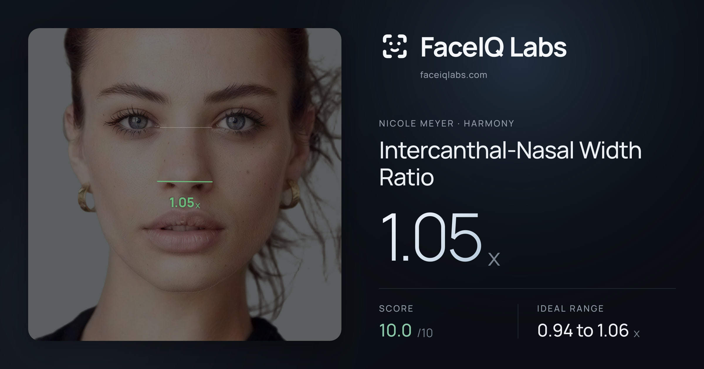 Nicole Meyer Intercanthal-Nasal Width Ratio: 1.05x, drawn on the photo