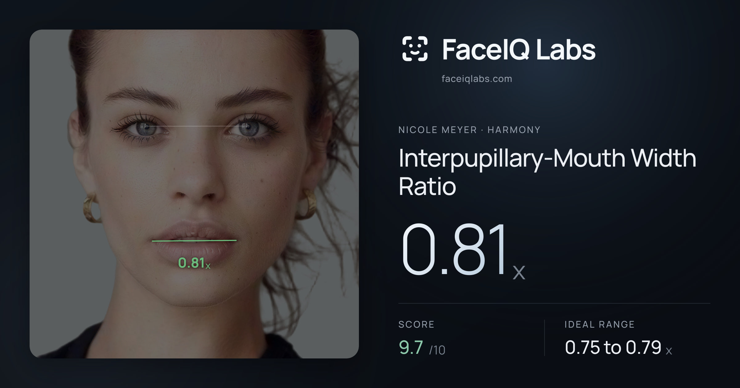Nicole Meyer Interpupillary-Mouth Width Ratio: 0.81x, drawn on the photo