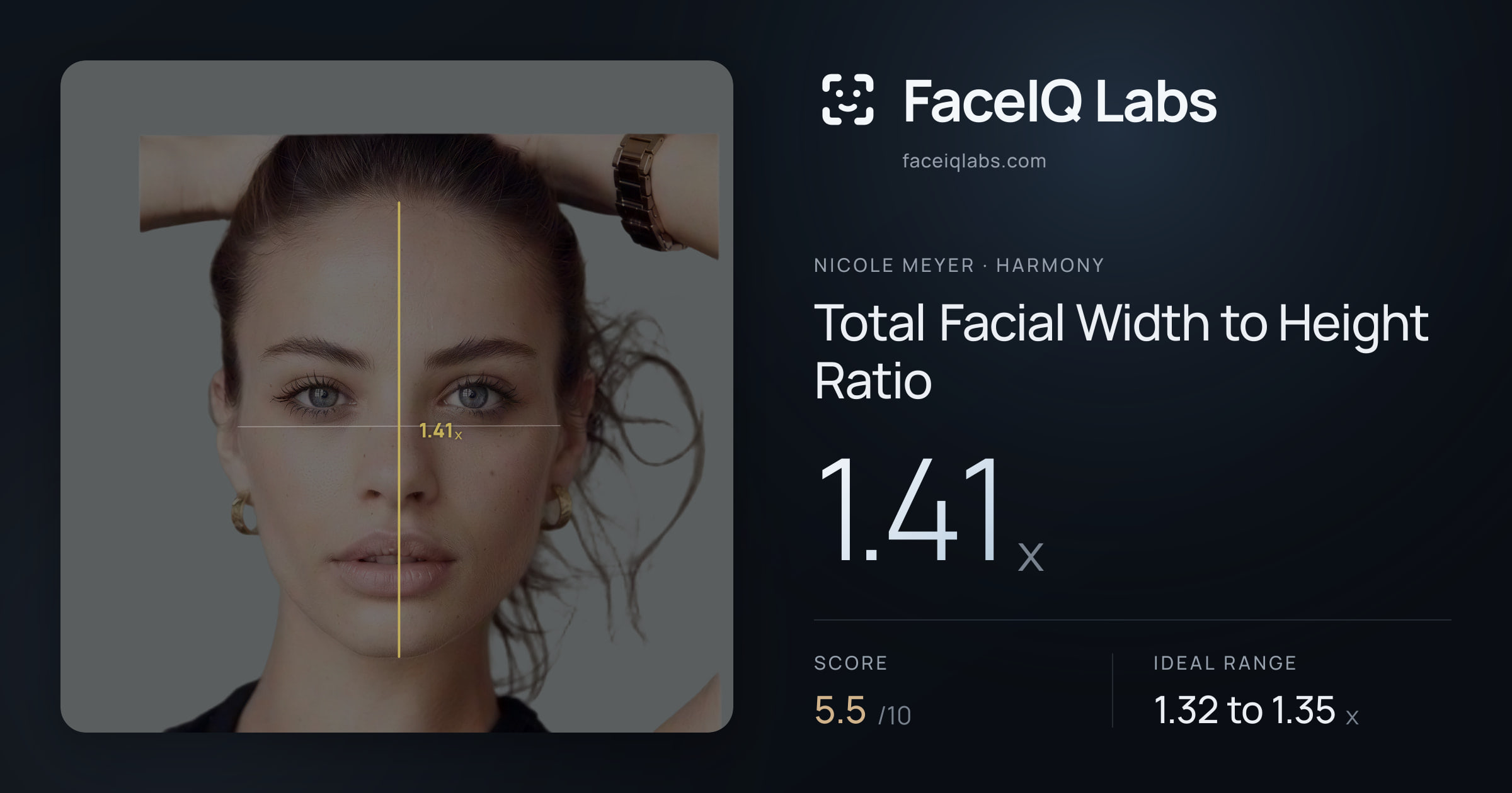 Nicole Meyer Total Facial Width to Height Ratio: 1.41x, drawn on the photo