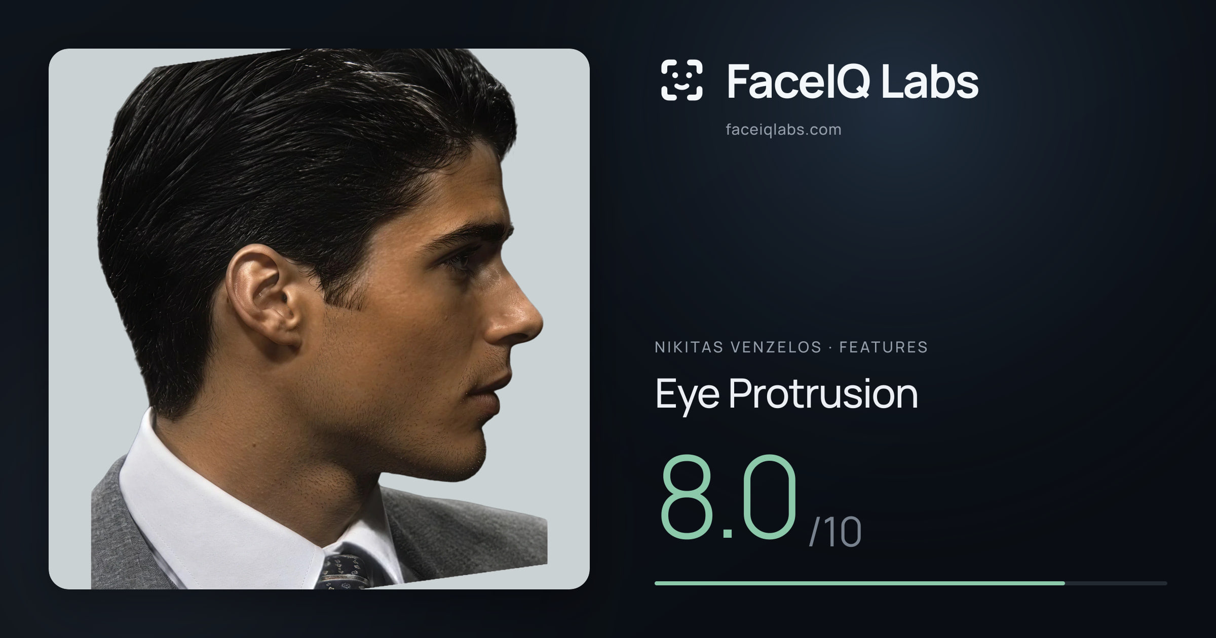 Nikitas Venzelos Eye Protrusion: 8.0/10, drawn on the photo