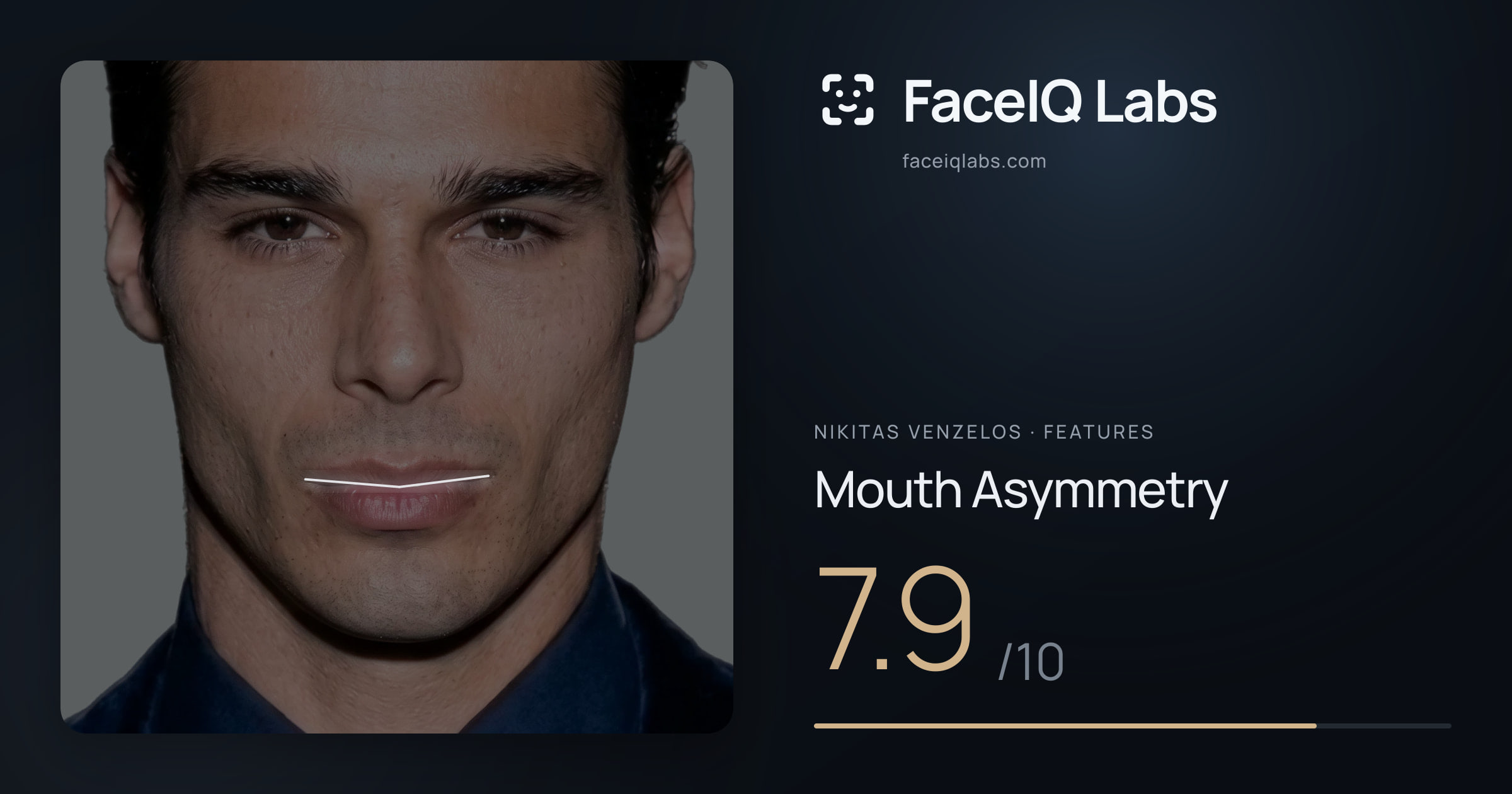 Nikitas Venzelos Mouth Asymmetry: 7.9/10, drawn on the photo