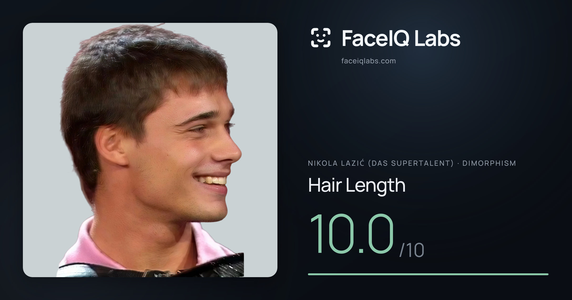 Nikola Lazić (Das Supertalent) Hair Length: 10.0/10, drawn on the photo