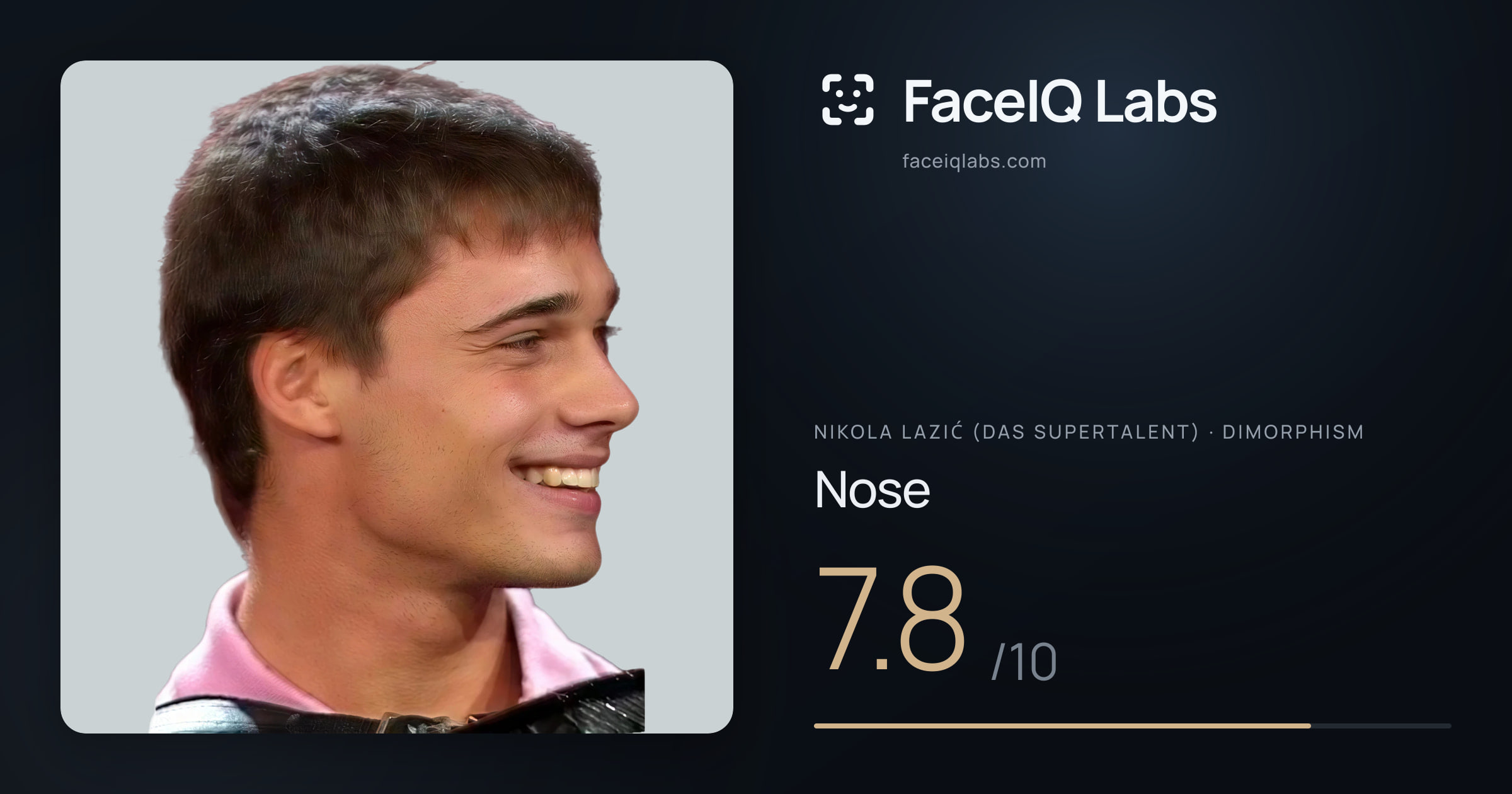 Nikola Lazić (Das Supertalent) Nose: 7.8/10, drawn on the photo
