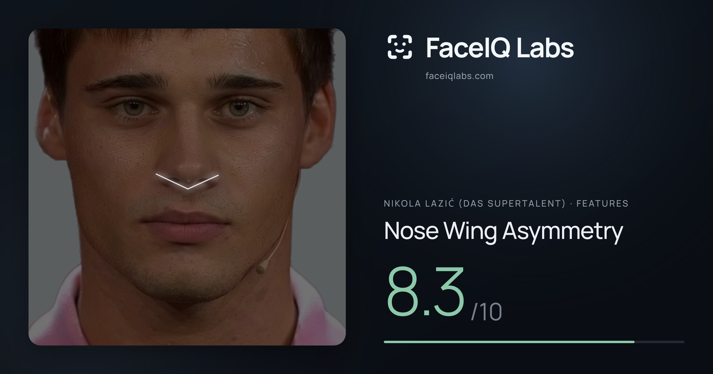 Nikola Lazić (Das Supertalent) Nose Wing Asymmetry: 8.3/10, drawn on the photo