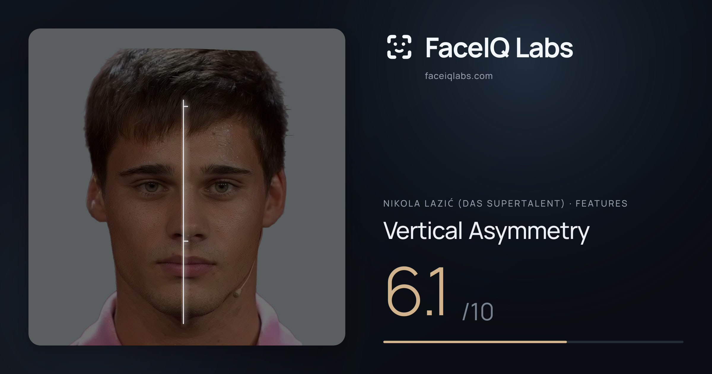 Nikola Lazić (Das Supertalent) Vertical Asymmetry: 6.1/10, drawn on the photo