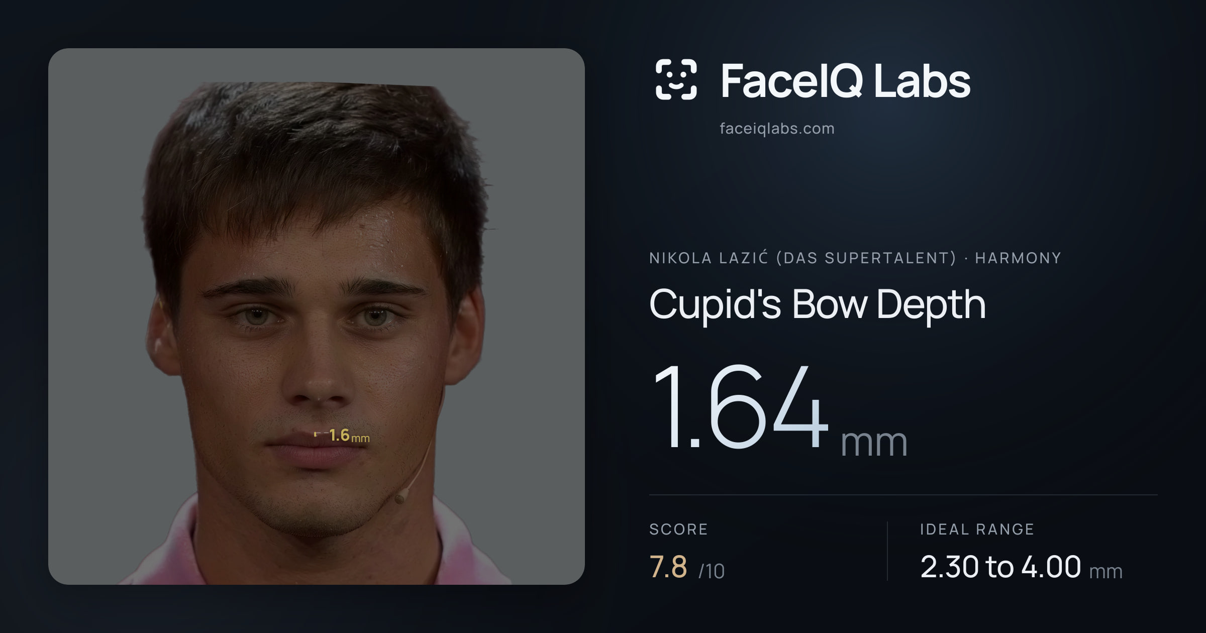 Nikola Lazić (Das Supertalent) Cupid's Bow Depth: 1.64mm, drawn on the photo