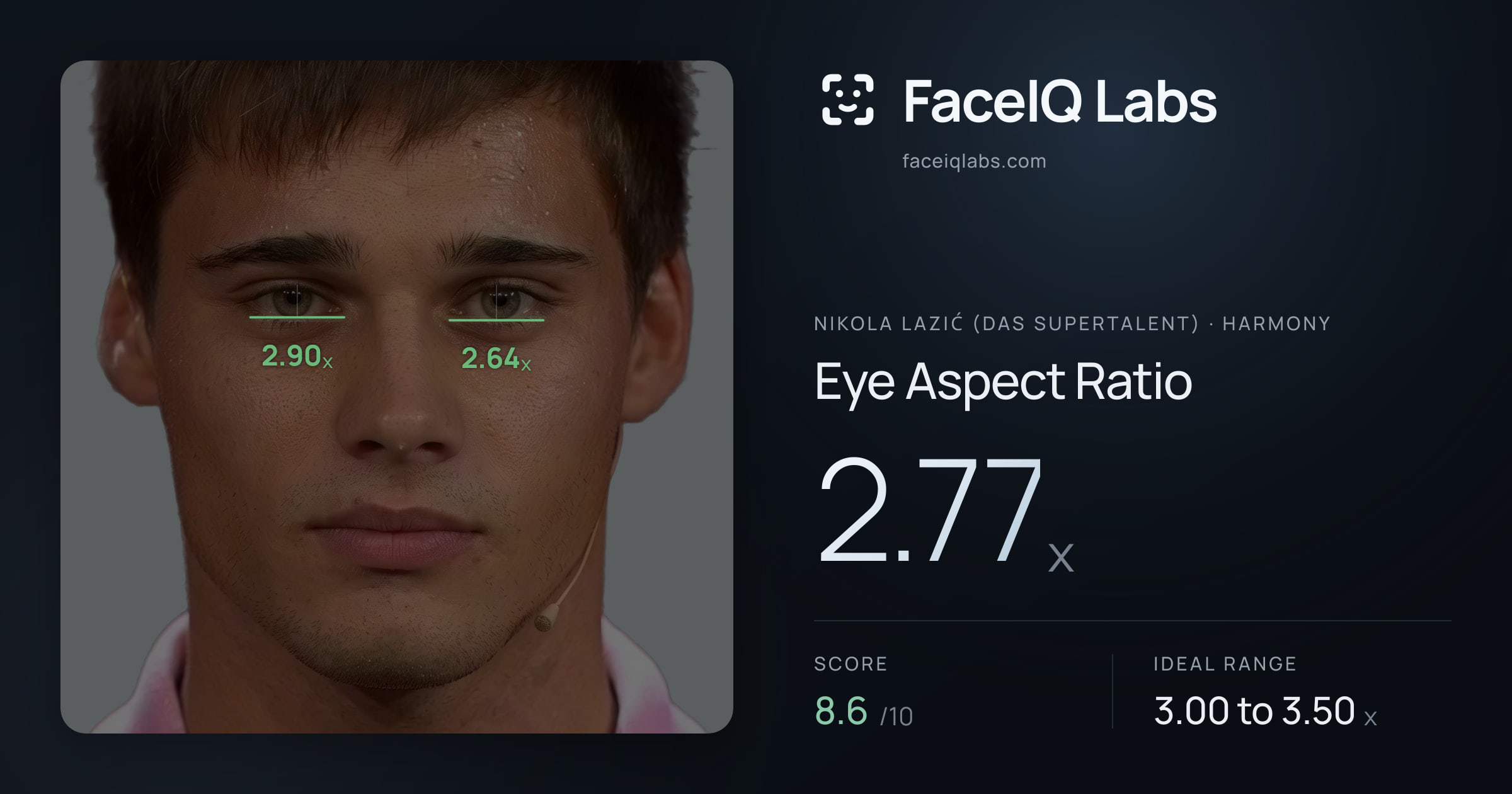 Nikola Lazić (Das Supertalent) Eye Aspect Ratio: 2.77x, drawn on the photo