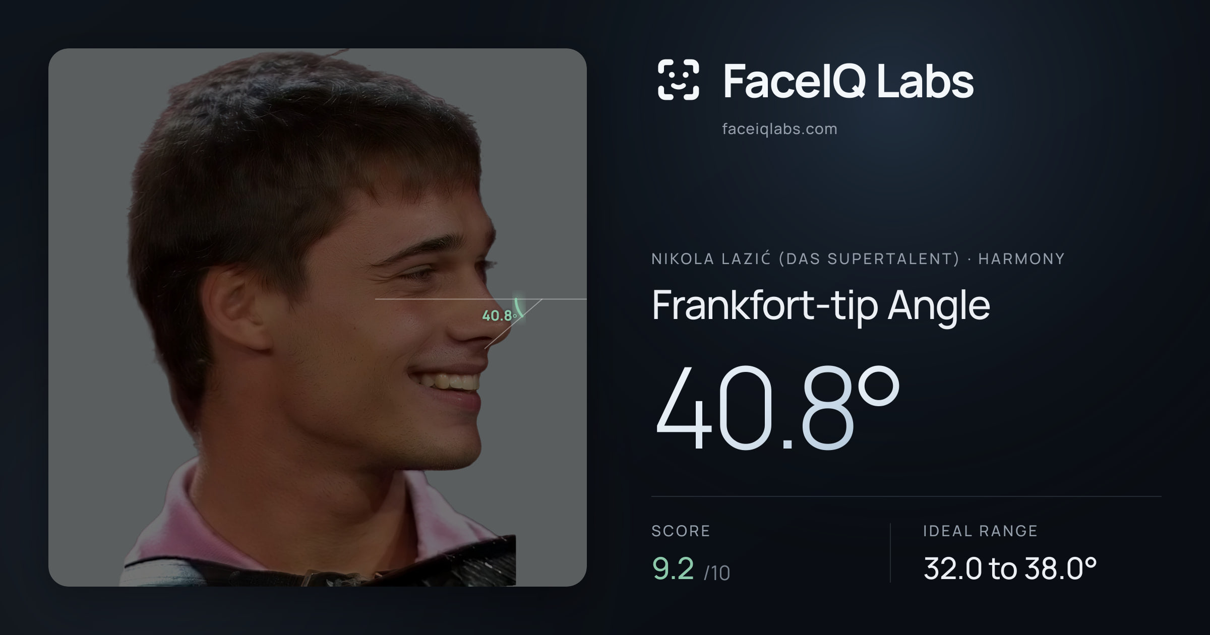 Nikola Lazić (Das Supertalent) Frankfort-tip Angle: 40.8°, drawn on the photo