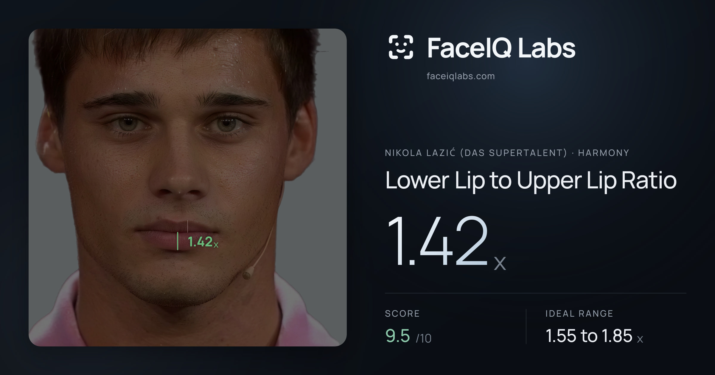 Nikola Lazić (Das Supertalent) Lower Lip to Upper Lip Ratio: 1.42x, drawn on the photo