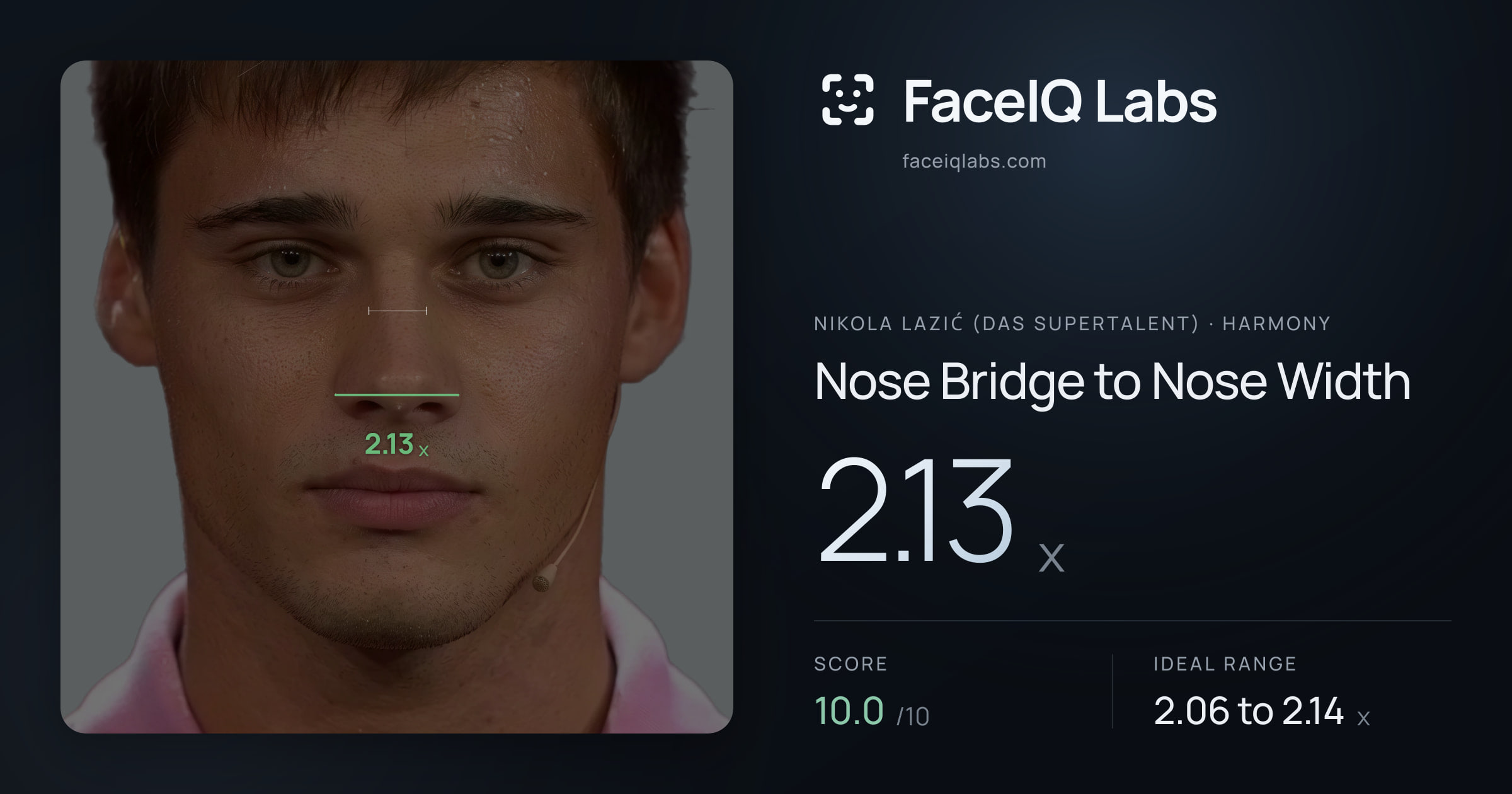Nikola Lazić (Das Supertalent) Nose Bridge to Nose Width: 2.13x, drawn on the photo