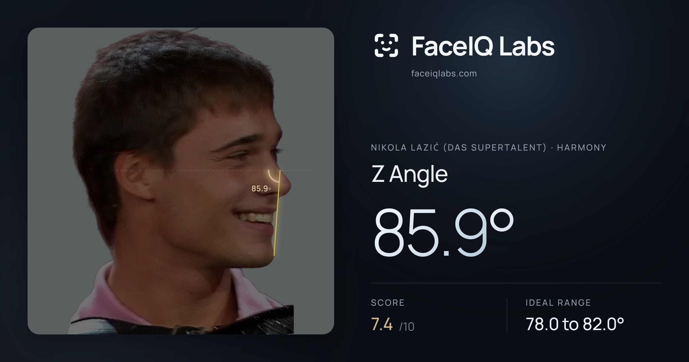 Nikola Lazić (Das Supertalent) Z Angle: 85.9°, drawn on the photo